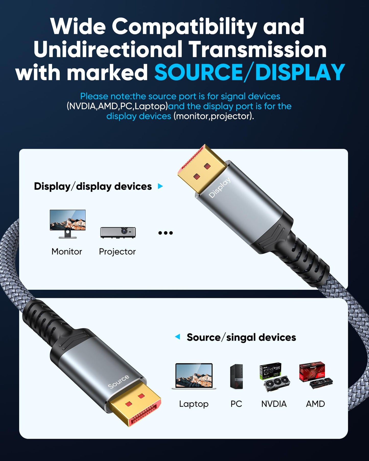 Capshi 8K 4K DisplayPort Cable 1.4, Fiber Optic 50FT DP Cord (8K@60Hz, 4K@144Hz, 2K@240Hz/165Hz), 32.4Gbps High Speed Display Port Cable for Gaming Monitor, HDR/FreeSync/G-Sync, Braided, Grey