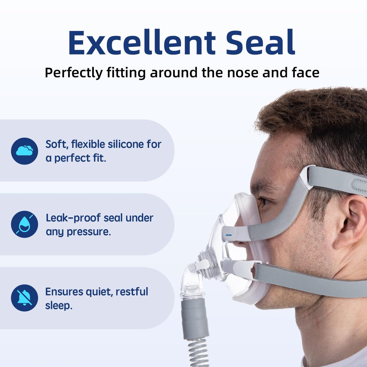 3-Pack Replacement Cushion for ResMed AirFit F20 Large, Compatible with Original Airfit F20 Frame, Covers Nose and Mouth, Reliable Seal & Perfect Fit