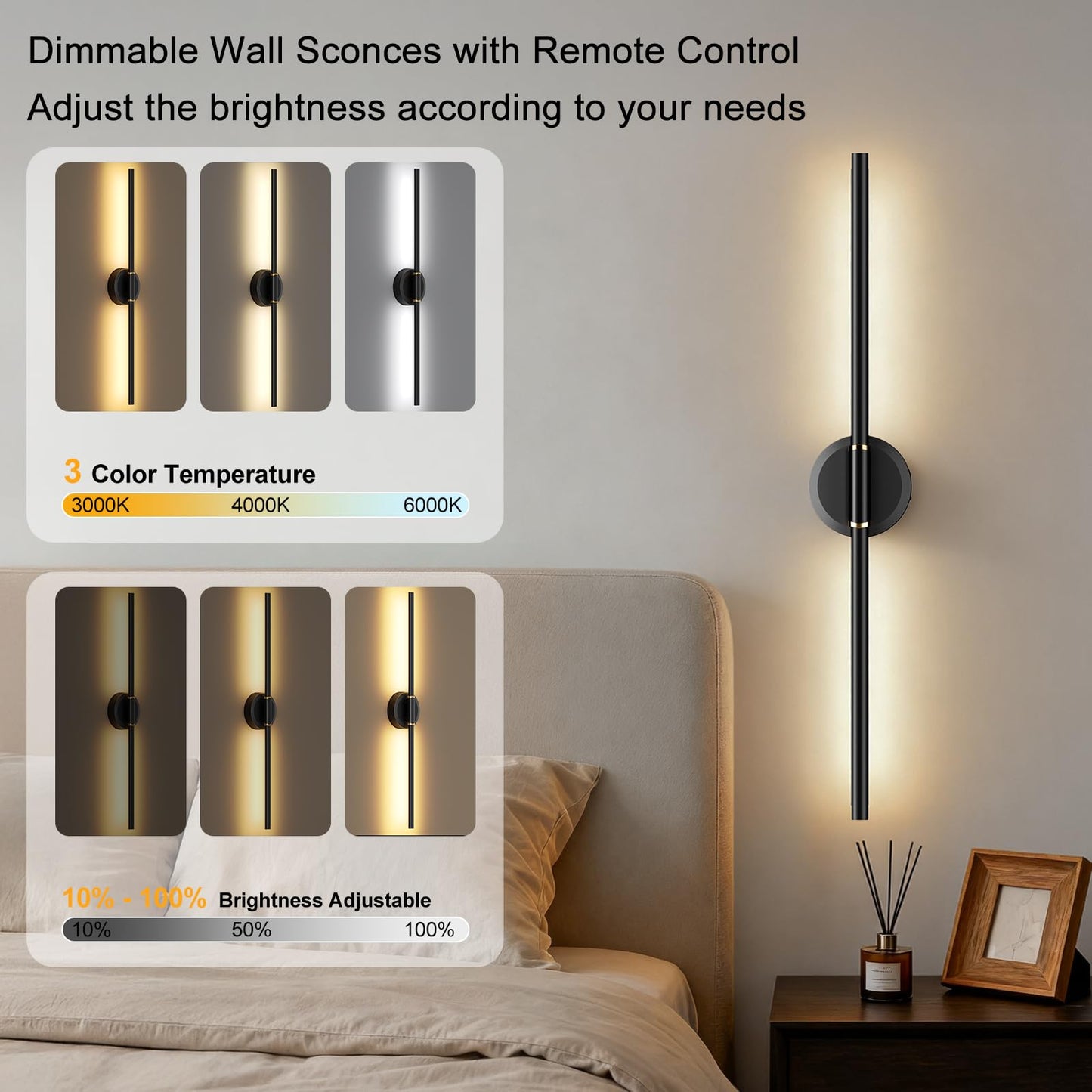 DEALGADGETS Battery Operated Wall Sconces Set of 2, Dimmable 6000mAh Rechargeable Wall Lights, LED Wall Lamp with Remote Control