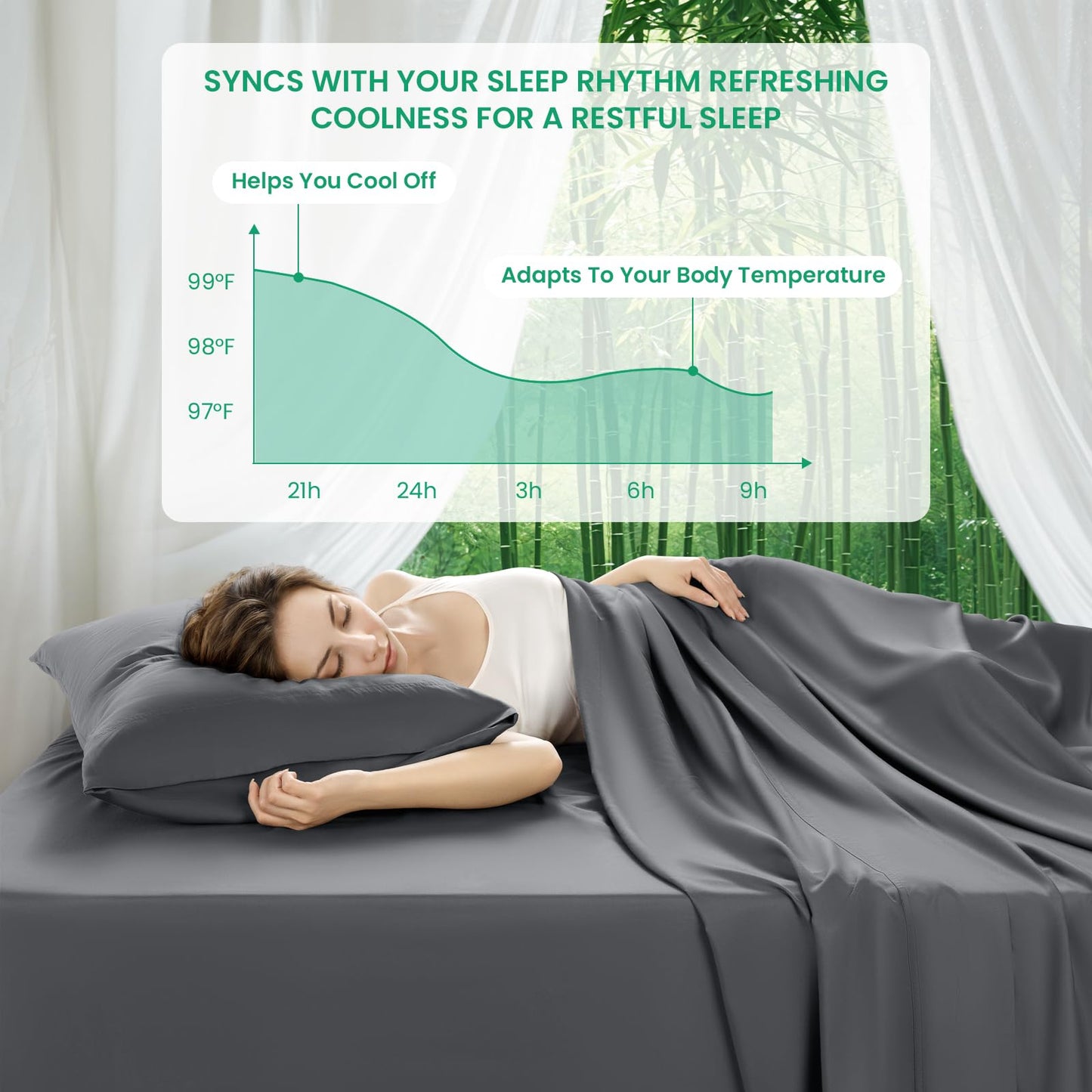SONORO KATE 100% Viscose Derived from Bamboo_Sheets Cal King Size, Ultra Breathable & Cooling Bed Sheets for Hot Sleepers, Hotel Luxury Silky Bedding Sheets, 16" Deep Pocket - 4PC (Dark Grey,Cal King)
