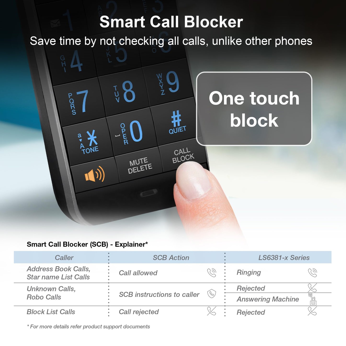 VTech LS6381-2 Bluetooth Speaker with Echo Cancellation, Noise Reduction, Music Streaming, PC/Landline/Cellular Calls, Paired with DECT6.0 Cordless Handset, Answering System, Smart Call Blocker,Black