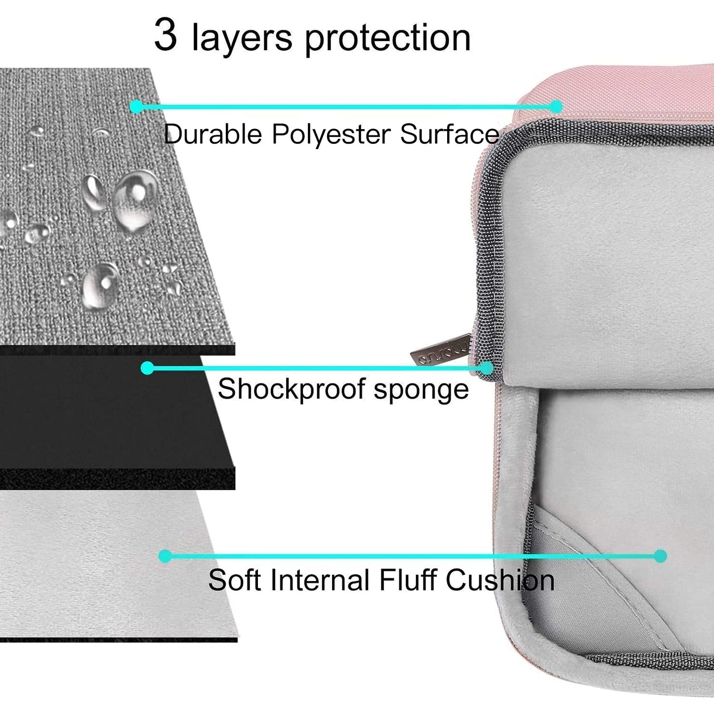 MOSISO Compatible with MacBook Air 13 inch Case M1 Chip 2022 2021 2020 2019 2018 Release A2337 A2179 A1932 Retina Display, Plastic Hard Shell&Bag&Keyboard Skin&Webcam Cover&Screen Film, Rose Quartz