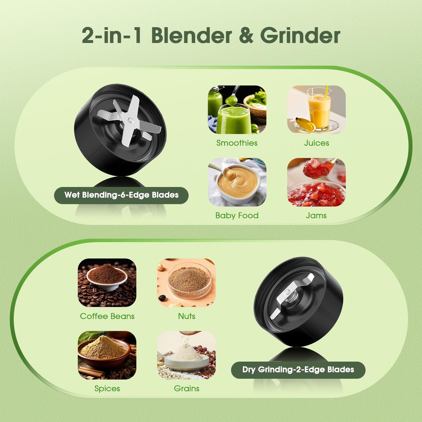 Smoothie Blender, 25000 RPM Portable Blender for Smoothies, Countertop Blenders for Kitchen with 37oz, 32oz, 23oz Personal Blenders Cups, 1 Spout Lids &1 Resealable Lid for Crushing, Juice, Nuts