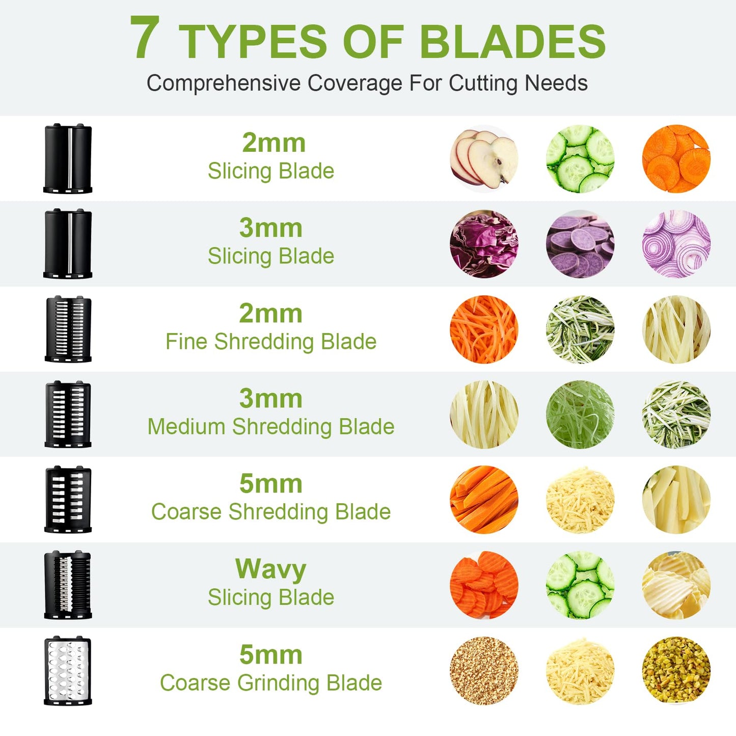 Upgraded 300W Electric Cheese Grater with 7 Stainless Steel Blades, Cheese Shredder Electric for Slicing, Shredding & Grinding Vegetables, Fruits and Nuts,Easy One-Touch Control