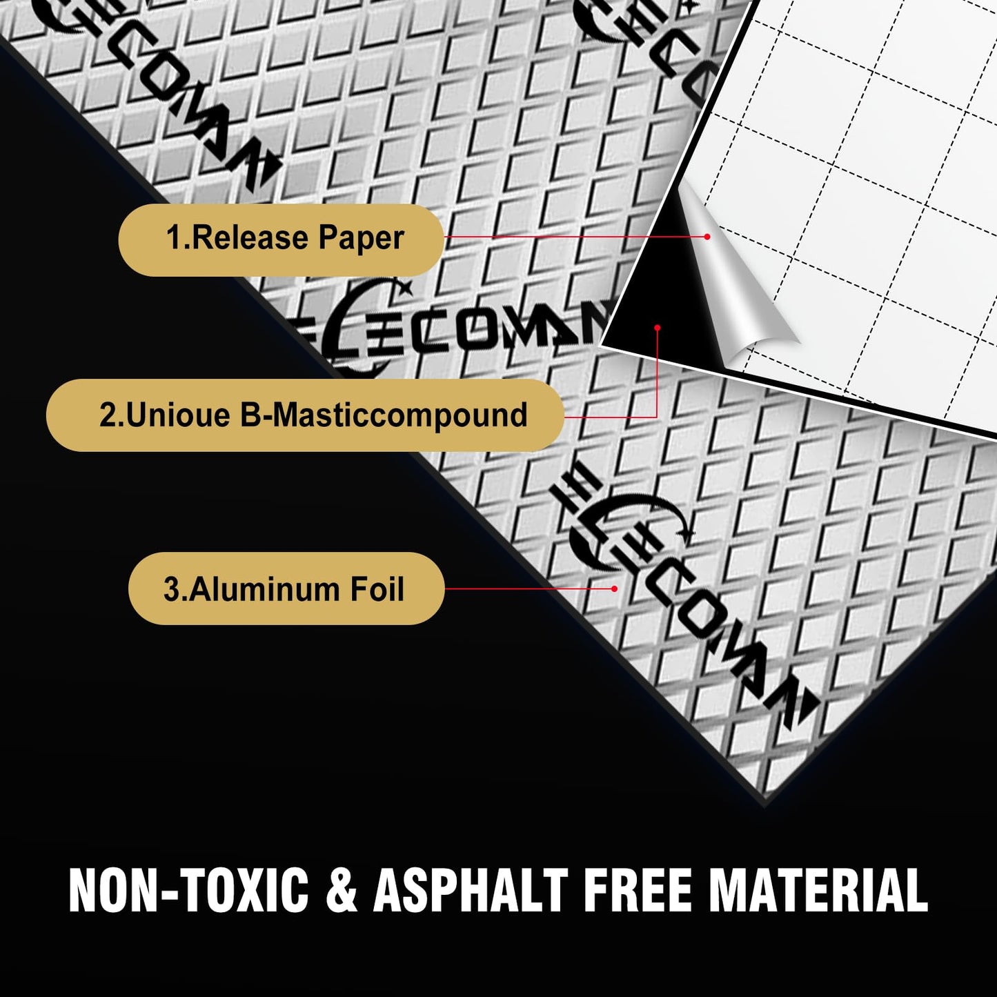 ELecoman Car Sound Deadening Mat-80 mil 36 sqft Sound Deading Material - Butyl Automotive Sound Deadener, Audio Noise Insulation and Vibration Dampening