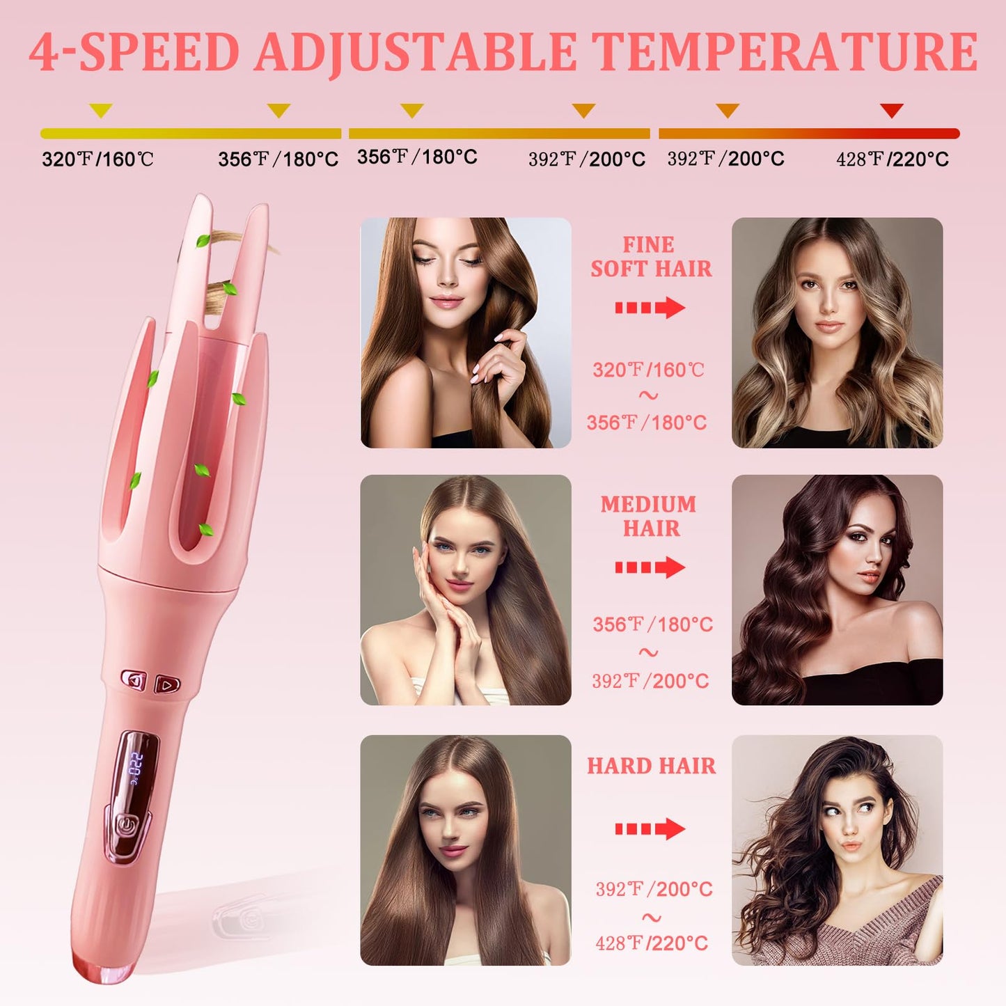 TGTNG® Automatic Hair Curler,Automatic Curling Iron with 4 Temperatures,Dual Voltage Rotating Curling Iron with 1 1/4 inch Fast Heating and Auto Shut-Off for Professional Hair Styling