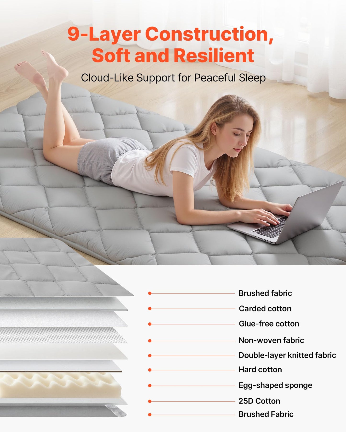VEVOR Japanese Floor Mattress Twin, 3.5" Thick Futon Mattress, 100% High Density Comfortable Foam, Foldable Tatami Mat with Storage Bag, Sleeping Pad for Camping Dormitory Yoga, Gray