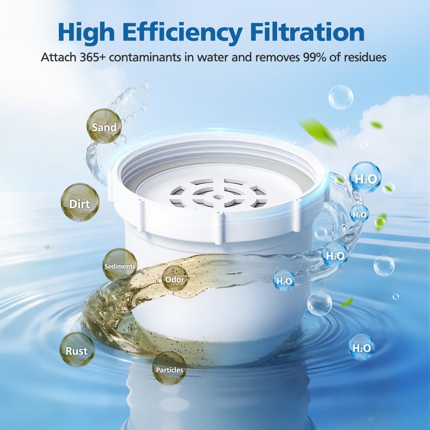 Water Pitcher Replacement Filter Compatible with Clearly Filtered No.1 Filtered Water Pitcher, High-Efficiency Coconut Shell Activated Carbon for 365+ Contaminants, 3 Pack Filters + 1 Pre-rinse Bag
