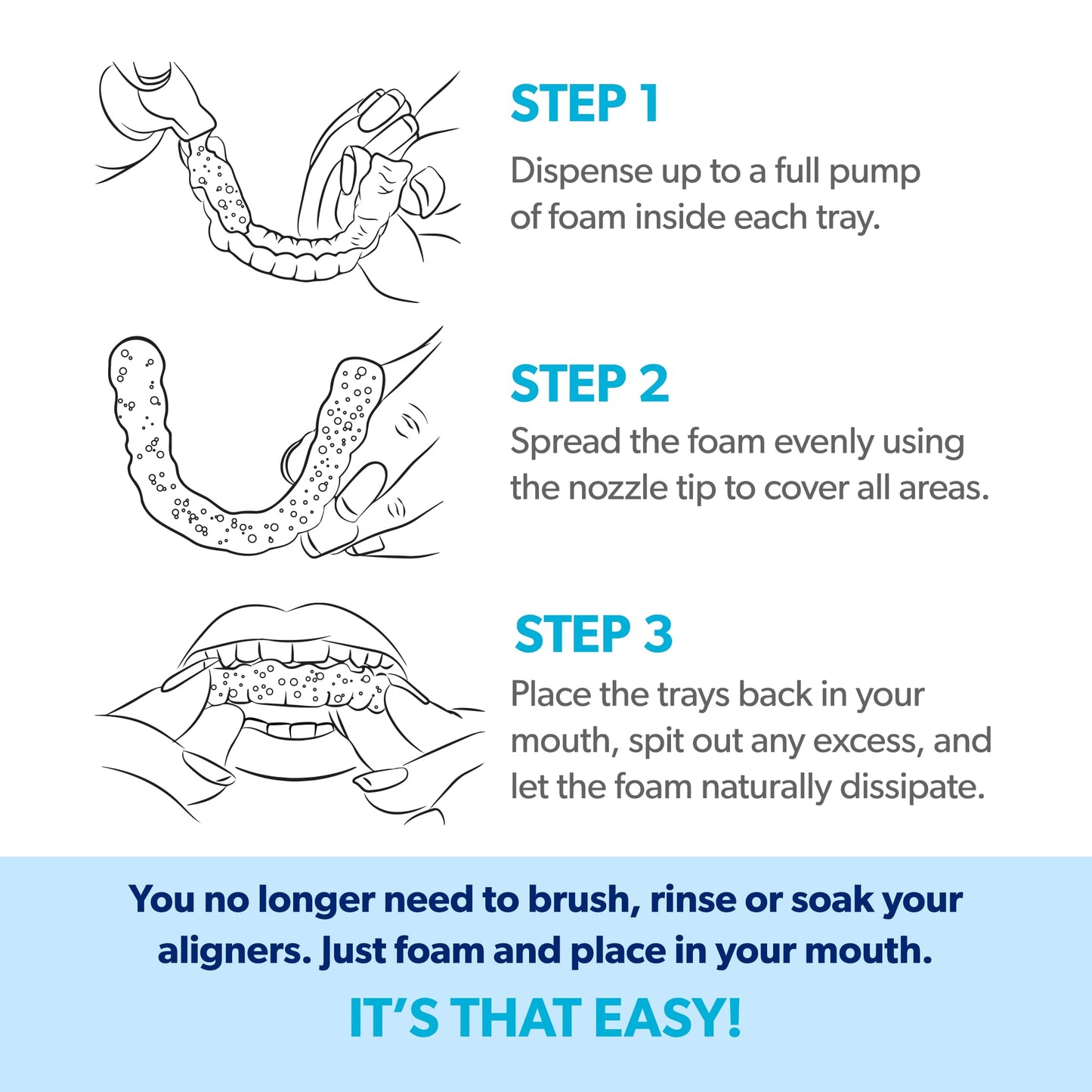 EverSmile AlignerFresh Original Clean Foam – Cleaner Compatible w/Invisalign and All Clear Aligners & Retainers – Eliminates Bacteria, Whitens Teeth, Fights Bad Breath – 50ml (2 Pack)