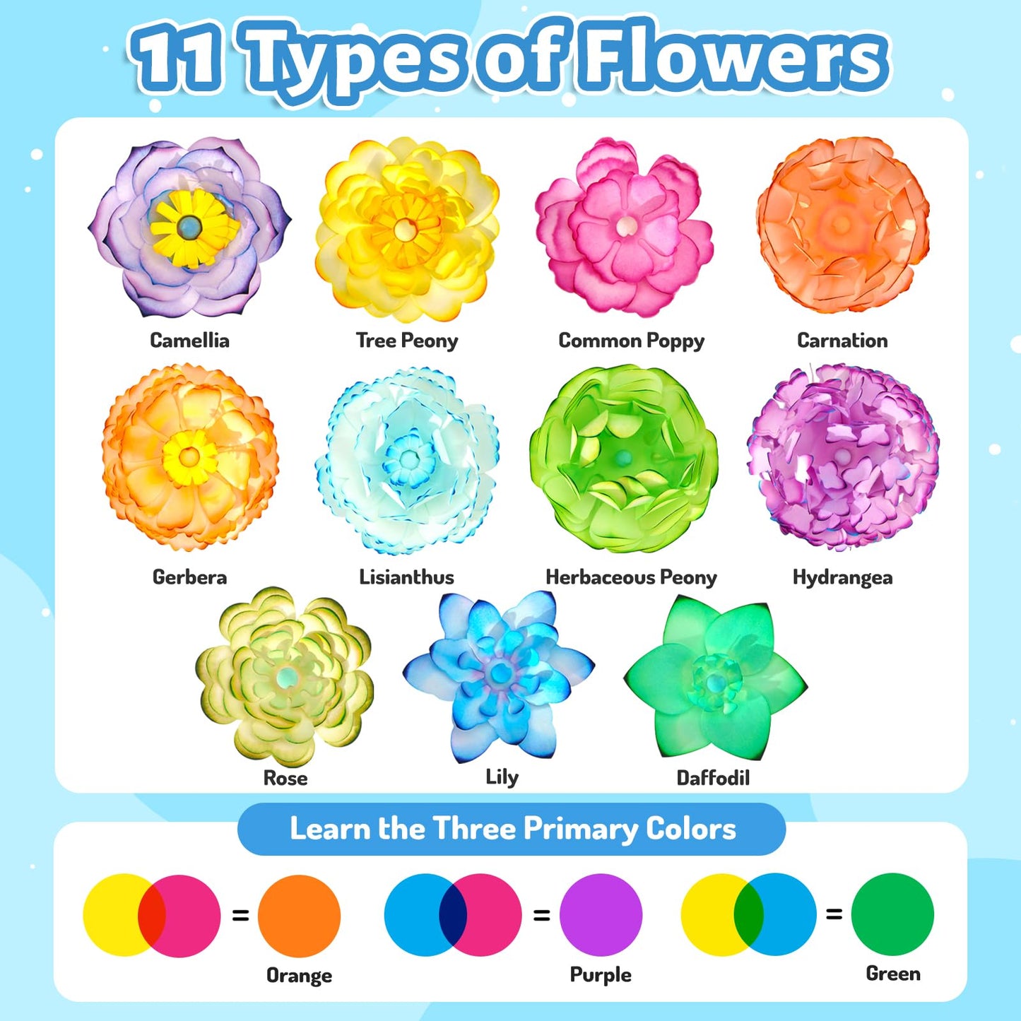 DoodleDoo Paper Flower Craft Kit, Arts and Crafts Flower Science Kit, DIY Magic Color Changing Paper Flowers Kit for Kids, Educational Birthday Gift for Girls 6-11