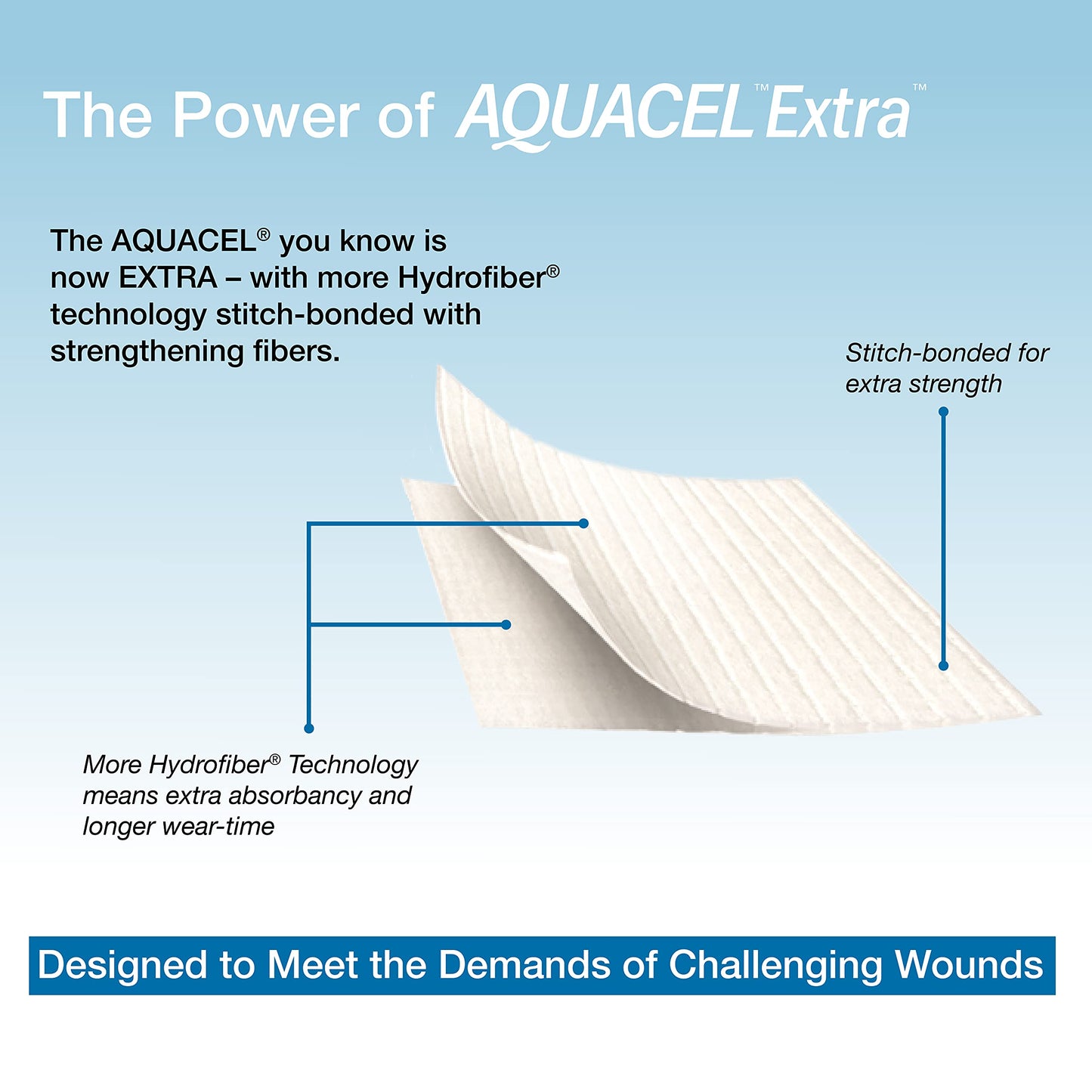 ConvaTec AQUACEL Extra 6"x6" Hydrofiber Absorbant Dressing for Moderate to Highly Exuding Wounds, Non-Woven Two-Dimensional Strengthening Fibers, Square, 5ct Box