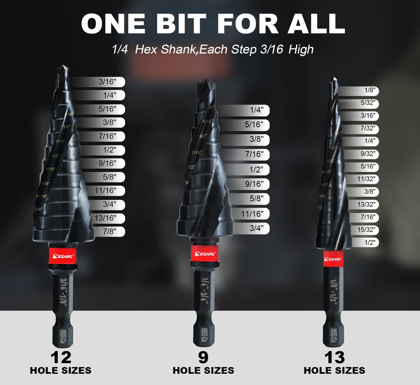 EZARC Step Drill Bit for Metal, M35 Cobalt Unibit Step Drill Bit Set 1/8"-7/8"(3pcs) Wear-Resistant AlTiN Coated, 1/4" Hex Shank for Metal, Stainless Steel, Aluminum, Plastic