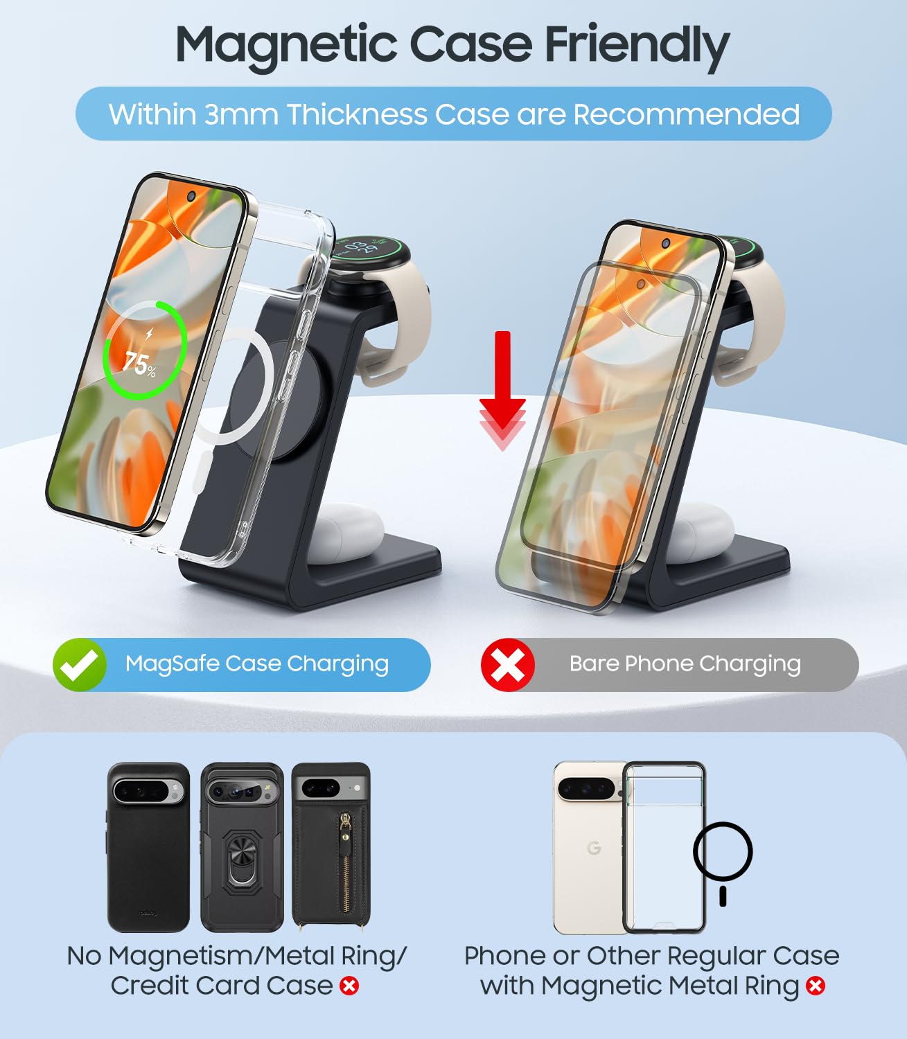 3 in 1 Magnetic Wireless Charger for Google Pixel Watch 3/2, Compatible with MagSafe, Fast Charging Stand with Adapter for Pixel 10/10 Pro Fold/10 Pro XL/9a/9/8/7/6 Pro, Buds(Not for Pixel Watch 4/1)