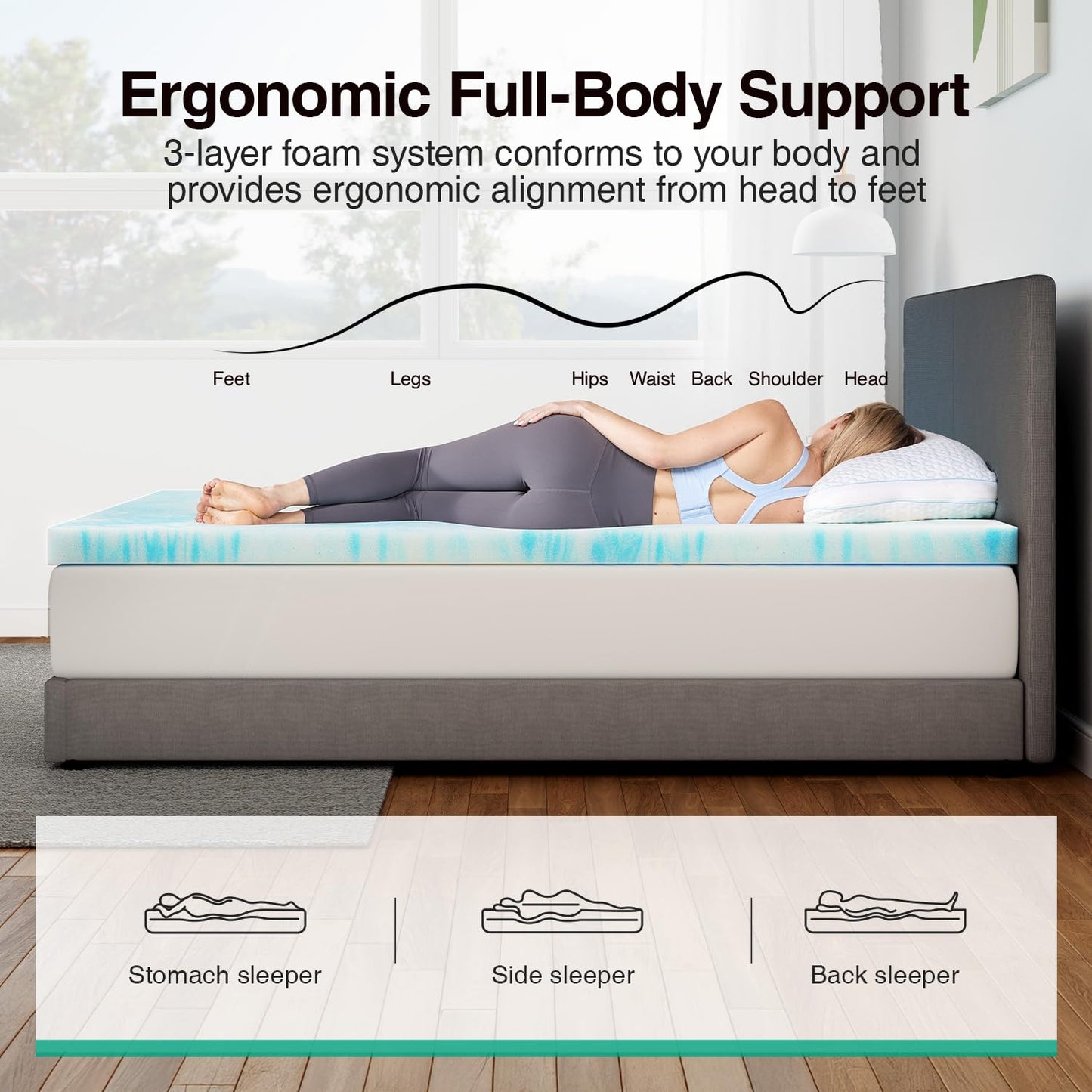 Novilla Full Memory Foam Mattress Topper 3 Inch, Cooling Gel Infused, Ventilated Pressure Relief Pad, Medium Comfort for Sofa, RV, Camper, Dorm Room