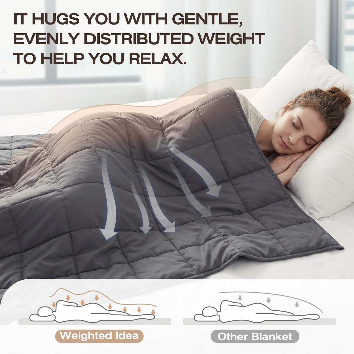 RJOP Cooling Weighted Blanket for Adults (20lbs, 60"x80") Heavy Blanket with Premium Glass, Queen Size Perfect for 190-210 lbs, Soft Breathable, Dark Grey