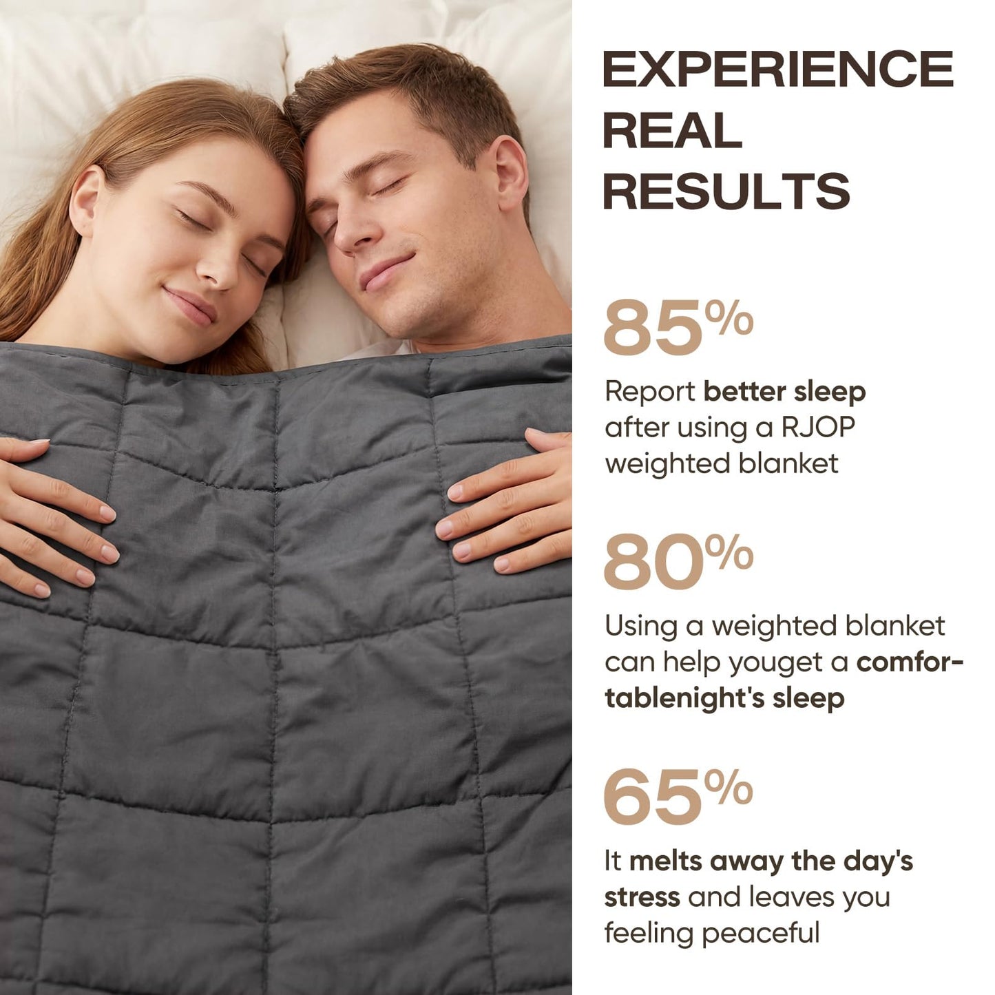RJOP Cooling Weighted Blanket for Adults (20lbs, 60"x80") Heavy Blanket with Premium Glass, Queen Size Perfect for 190-210 lbs, Soft Breathable, Dark Grey