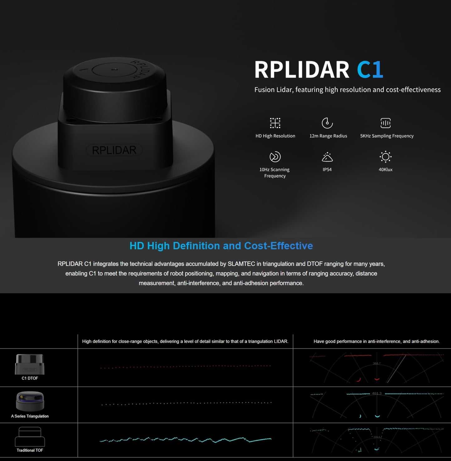 WayPonDEV RPLIDAR C1 360 Degree 2D Lidar Sensor, 12 Meters Scanning Radius Ranging Module Kit, SLAM ROS Robot LIDAR Sensor Scanner for Obstacle Avoidance and Navigation of Robots