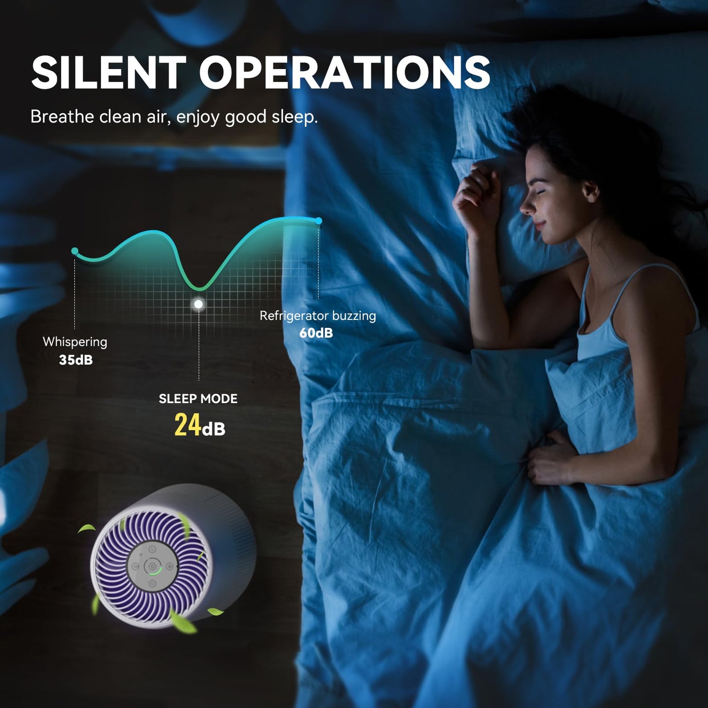Air Purifiers for Bedroom, H13 HEPA Air Purifiers - Covers Up to 1074 ft² - 24dB Ultra-Quiet Sleep Mode, 360° Outlet Air Cleaner, Perfect for Home, Pets (White)