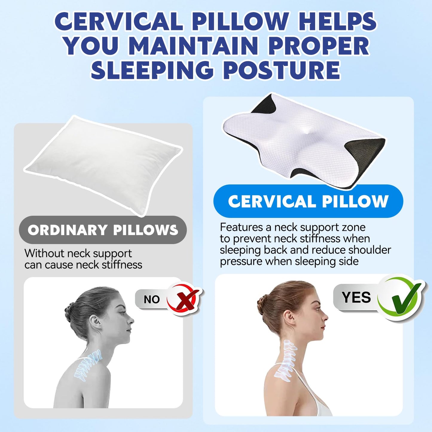 Keaolotay Cervical Neck Pillow, Contour Memory Foam Orthopedic Pillow, Double-Sided Neck Support Pillow for Neck Pain Relief, with Pillowcase for Back Side Stomach Sleepers(Black)