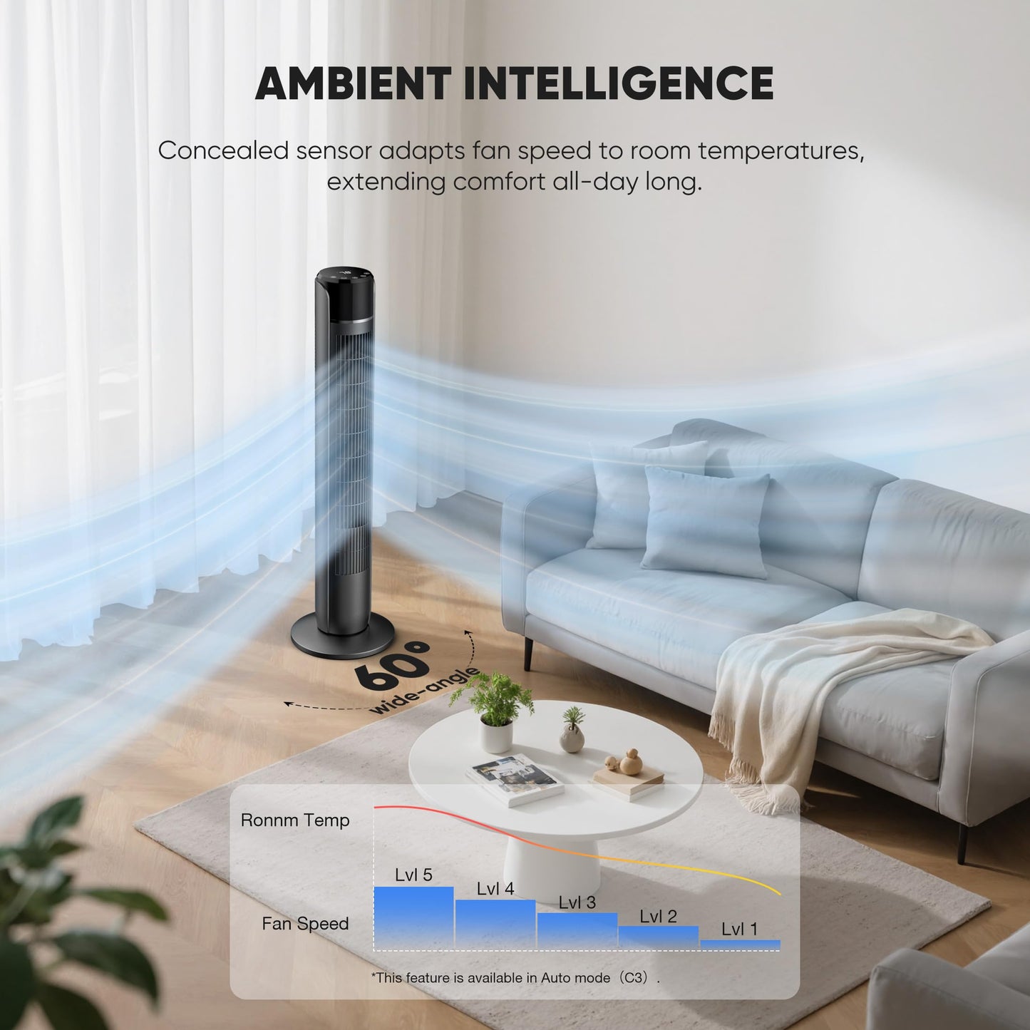 NEWBULIG Tower Fan for Bedroom, Oscillating Standing Bladeless Fan with Remote, 5 Speeds & 4Modes, 28db Quiet for Sleep, 25ft/s High Velocity, 12H Timer, Office, Home, Dorm
