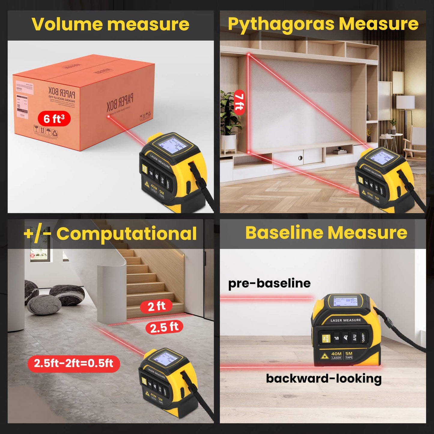 4-in-1 Laser Tape Measure with Level and Crosshairs, 16FT AutoLock Measuring Tape and 130FT Laser Measurement Tool with Large LCD Display, Area, Volume, Pythagorean, Cosine