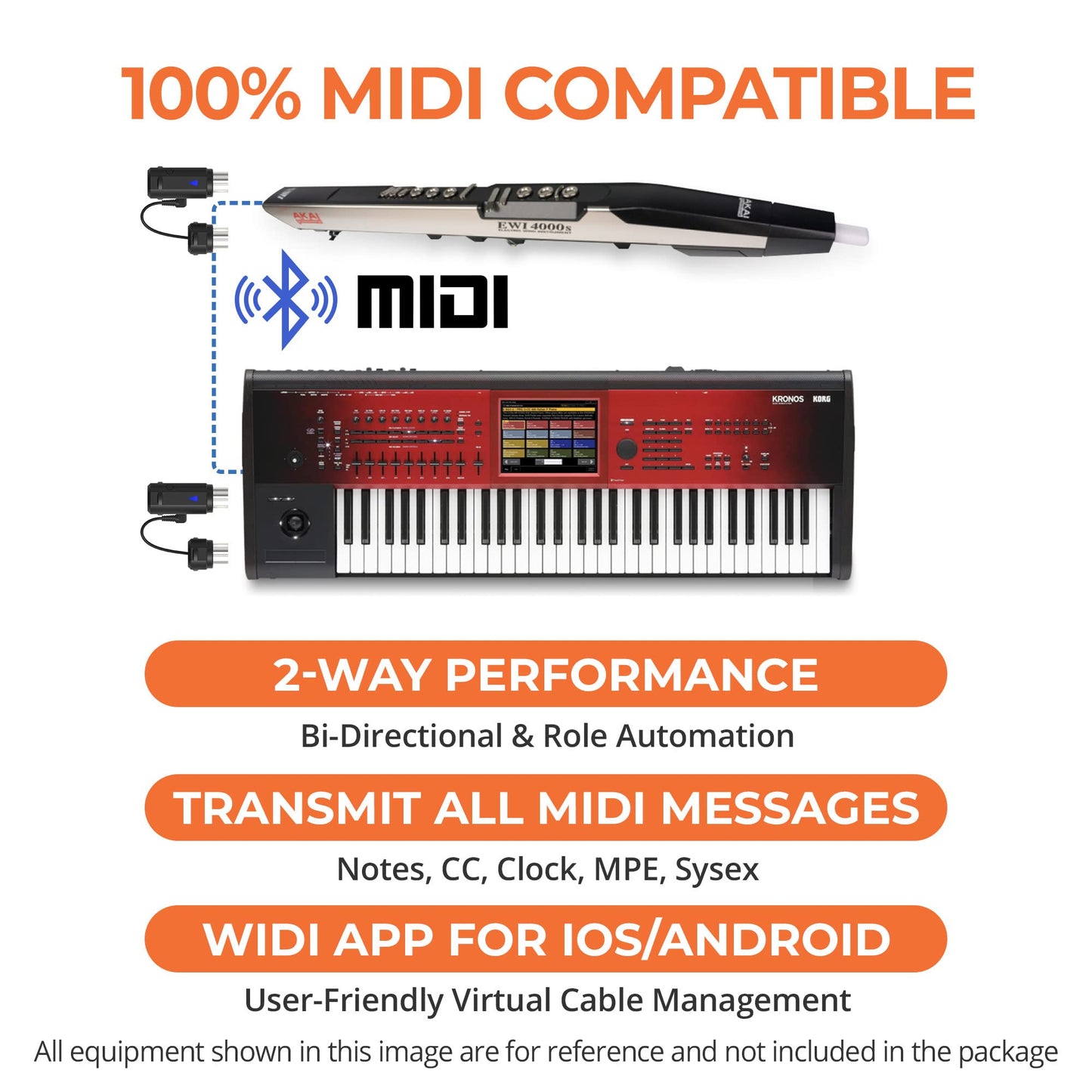 CME WIDI Master - Bluetooth (5) MIDI Adapter for 5-PIN DIN MIDI - No Battery, Powered via MIDI Out - Wireless MIDI for Synthesizer EWI Keytar Pedalboard Digital Piano