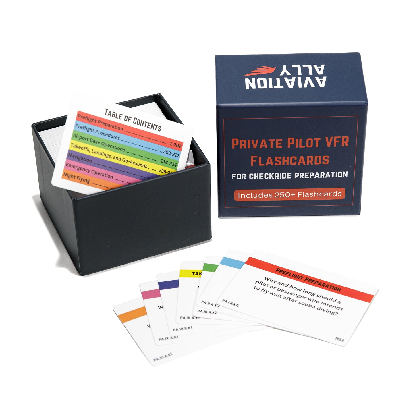 Private Pilot VFR Flashcards for Checkride Oral Exam Preparation - 260 Cards Covering Essential Aviation Topics