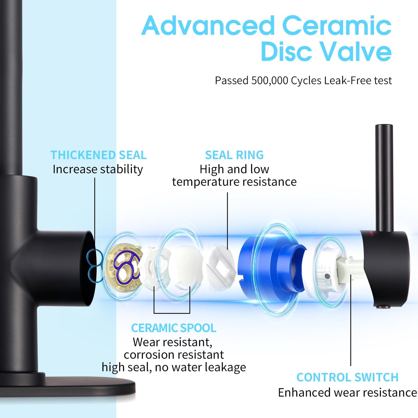 CREA Black Bathroom Faucet Brushed Nickel, Prep Wet Bar Sink Faucet Stainless Steel Single Hole Small Kitchen Faucet with 4 Inch Deck Plate, Mini Faucet Outdoor Tap for Farmhouse Vanity Sink Lavatory