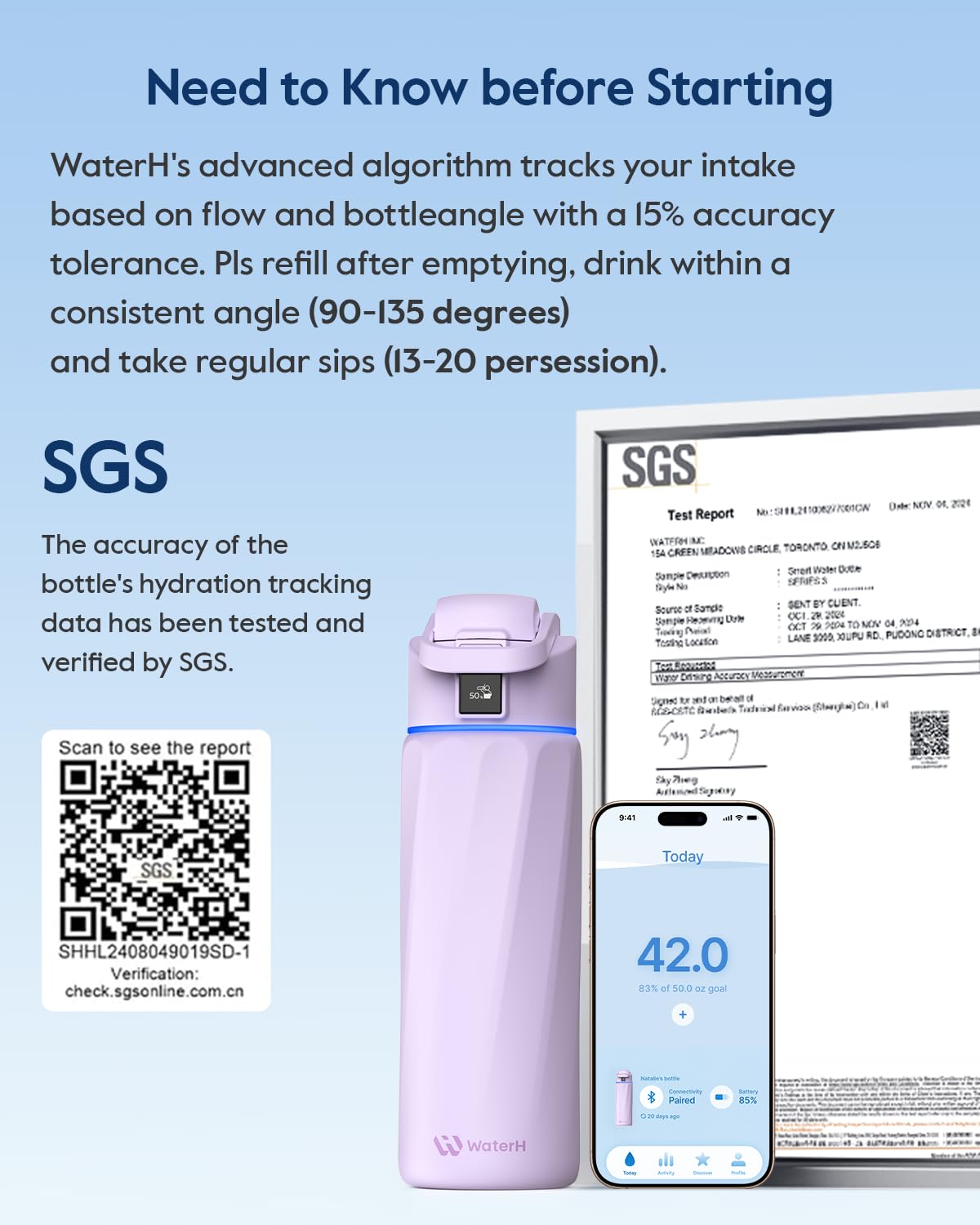 BOOST Smart Water Bottle with Reminder & Tracker, Double Wall Vacuum Insulated Bottles Stainless Steel, 32oz BPA-Free Wide Mouth for School, Gym, Office, Ideal for Father's Day
