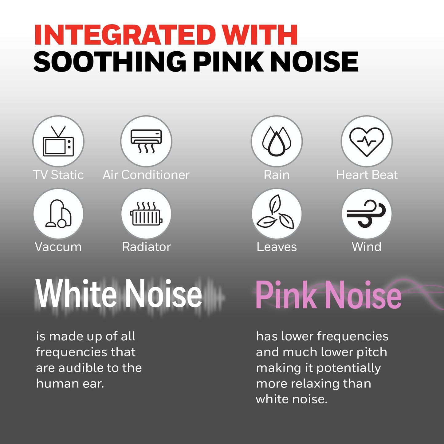 Honeywell QuietSet™ Personal Sleep Fan Noise Machine with Pink Noise, 3 Speeds, Adjustable Head, Nightstand and Bedside Fan, Black, HTF300B