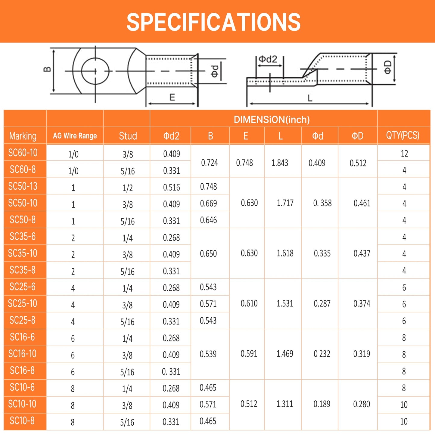 Kuject Battery Cable Lug Crimping Tool Kit with Copper Wire Lug AWG 1 2 4 6 8 1/0 Gauge, Wire Crimper for AWG 10-1/0 with Cable Cutter, 110PCS Battery Cable Ends with 110PCS 3:1 Heat Shrink Tubing