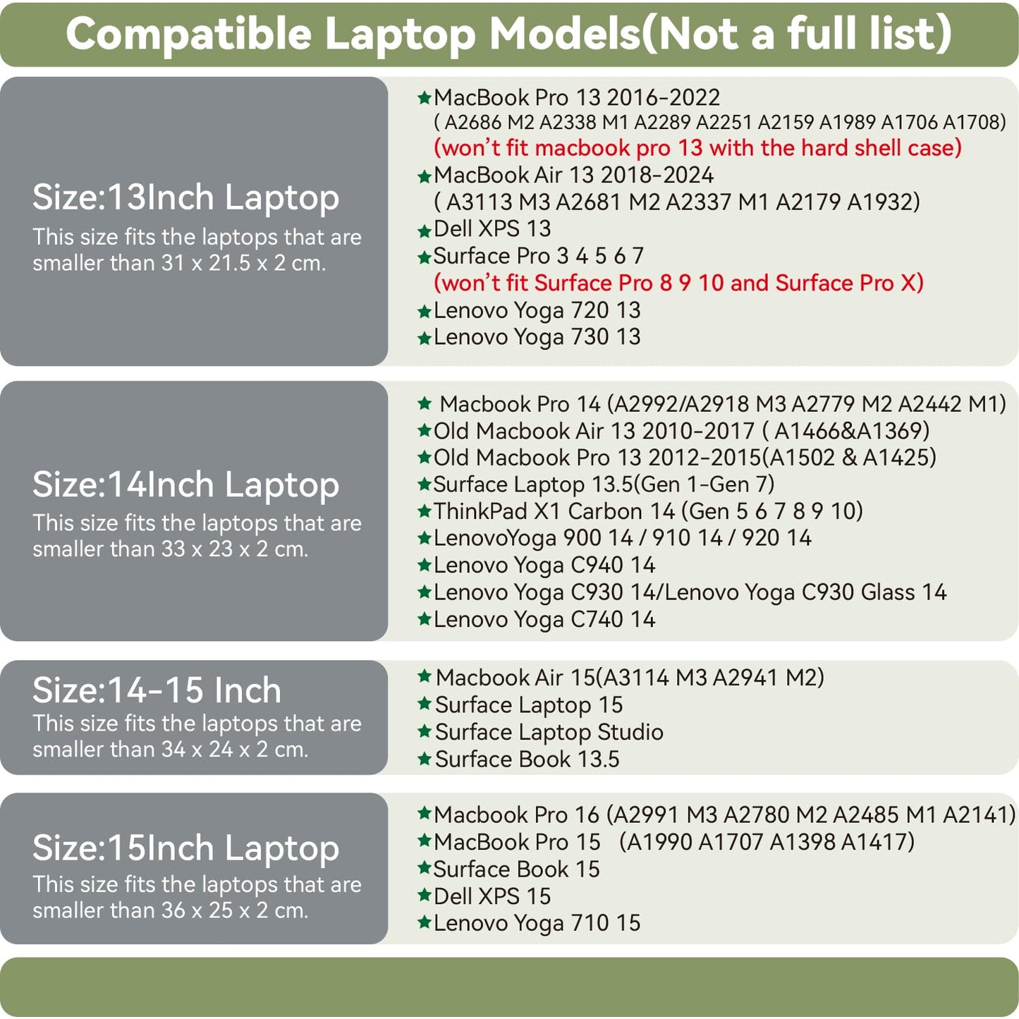 Benfan Laptop Sleeve Compatible with 2024 13inch MacBook Air M3,13 MacBook Pro M2, Surface Pro 3 4 5 6 7, Dell XPS 13 with Small Pouch, Mouse Pad and Cord Holder Color Khaki