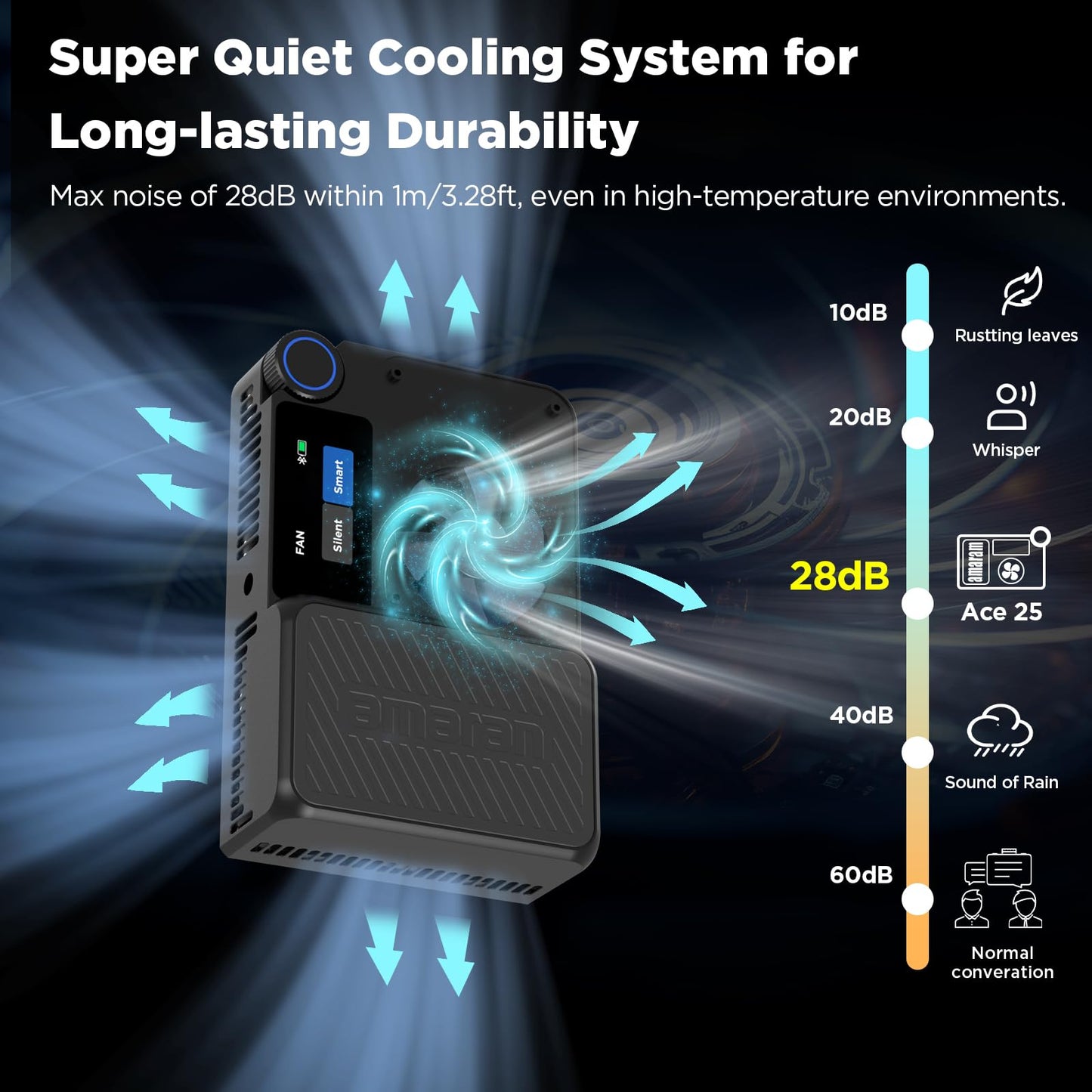 Amaran Ace 25c Pocket RGBWW LED Light, Boost Mode Up to 32W, Full-Color Mini Video Light (2,300-10,000K), 1,171 Lux@1m at 5,600K, 4500mAh Battery with PD Fast Charging for Mobile Creators (Charcoal)