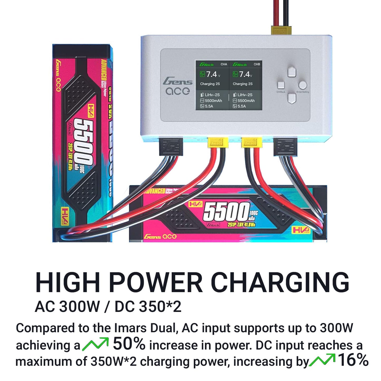 Alaohu Lipo Battery Charger, Gens Ace IMARS D300 Smart Balance Charger Dual Channel AC 300W / DC 700W (350W*2) 16A for RC LiPo Li-Ion LiHV Life Battery Charging (White)
