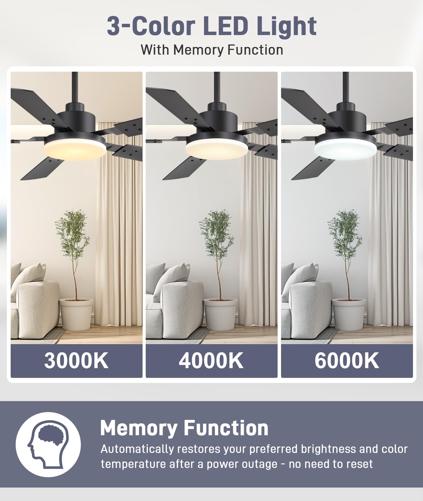 ZYD Ceiling Fan Lights, 52" Ceiling Fans with Lights and Remote, Farmhouse Ceiling Fans with Light Quiet Reversible DC Motor, Dual-Finish LED Ceiling Fan Light for Living Room, Bedroom, Kitchen