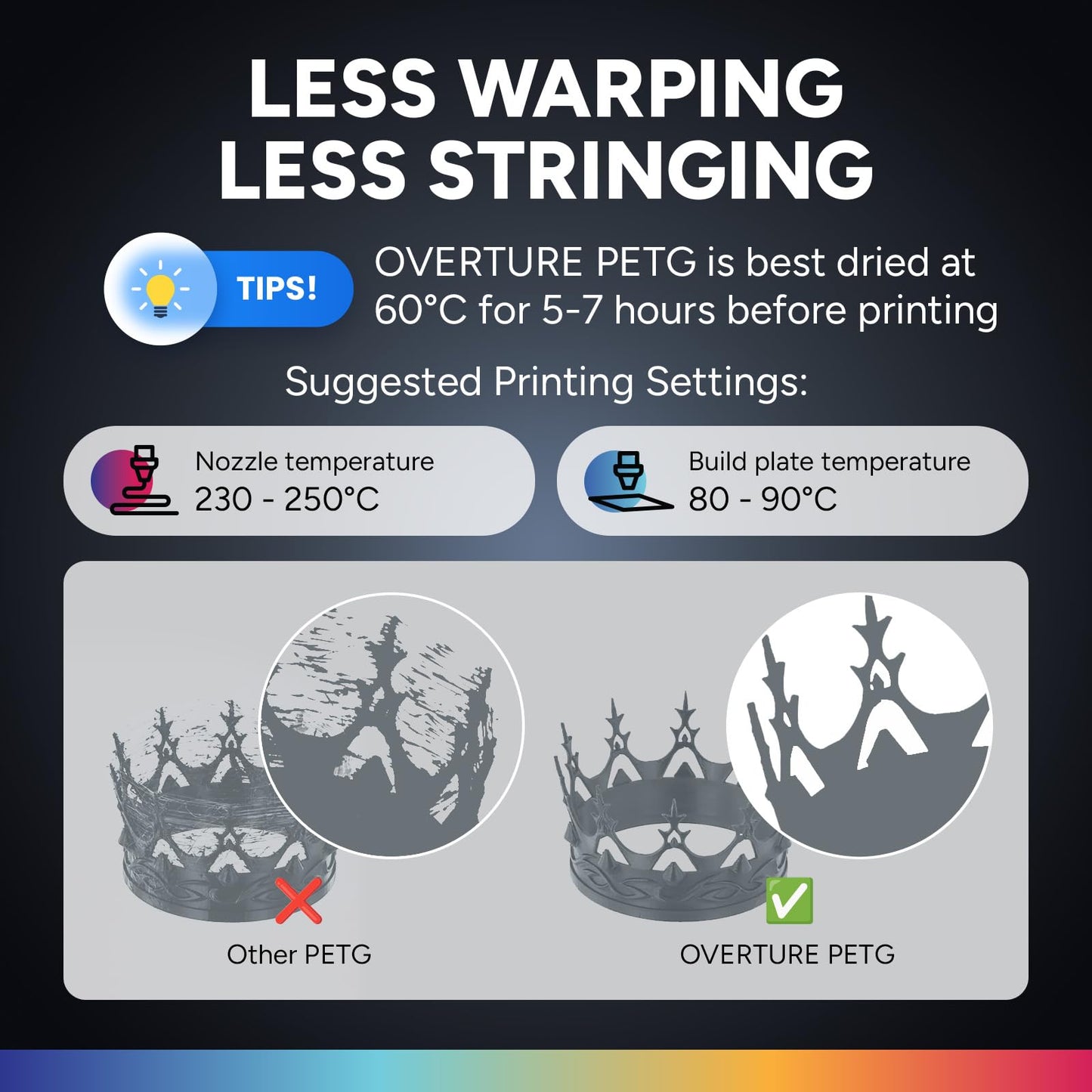 OVERTURE 2KG Bundle PETG 3D Printer Filament 1.75mm, Neatly Wound Durable PETG 2 Pack 1kg(2.2lbs), Strong Toughness Filament, Dimensional Accuracy +/- 0.02mm, Fit Most FDM Printers (Light Gray*2)