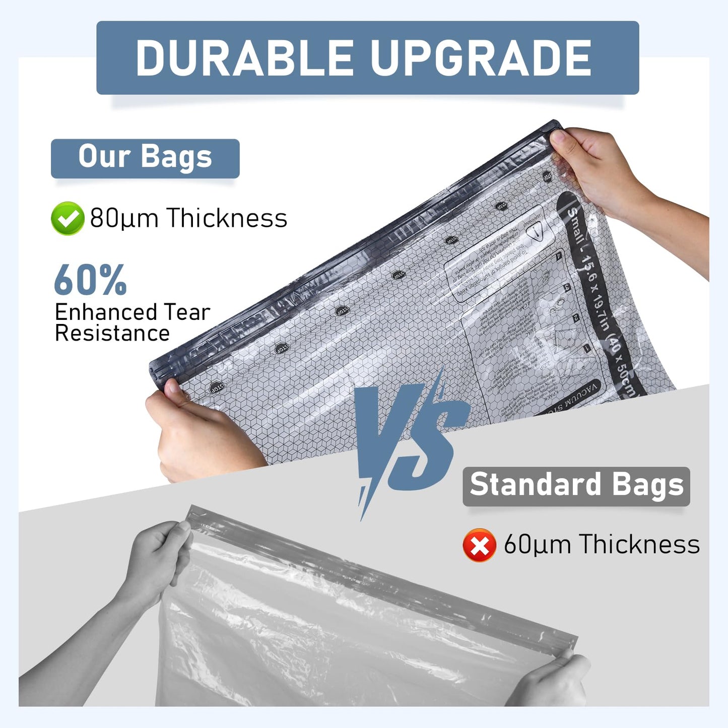 BlazeHold Travel Vacuum Storage Bags with Rechargeable Cordless Pump, 20 Pack 4 Sizes Compression Packing Bag Set for Luggage, Thickened Vacuum Seal Bags for Clothing, Triple-Zipper Sealer Upgrade