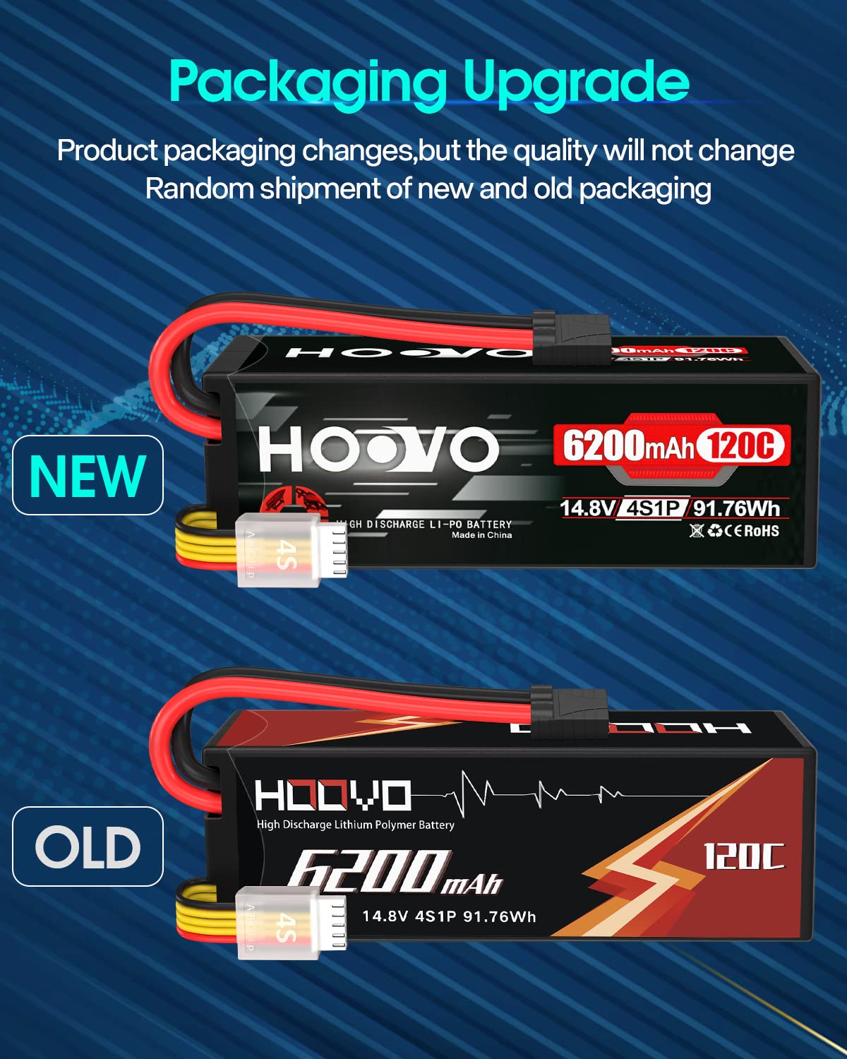 HOOVO 4S Lipo Battery 14.8V 6200mAh 120C RC Car Battery Hard Case with TR Plug Compatible for 1/8 and 1/10 Scale RC Car RC Buggy Truggy Truck Slash 4X4 Crawler Monster RC Hobby 2 Pack