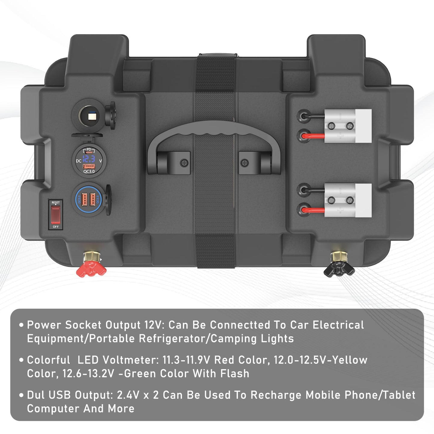 POWO Carlife Smart Battery Box Power Center with USB and DC Ports, Group 24-31 Battery Box for RV, Trailer, Boat, Lifepo4, Lithium