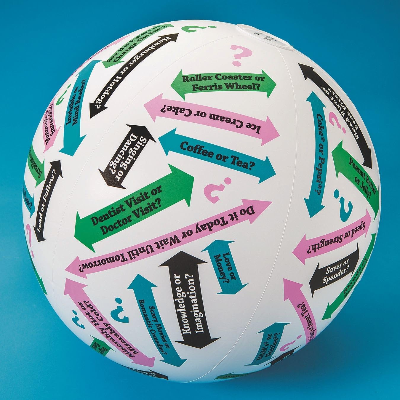 S&S Worldwide 19053 Toss 'n Talk-About This or That Ball