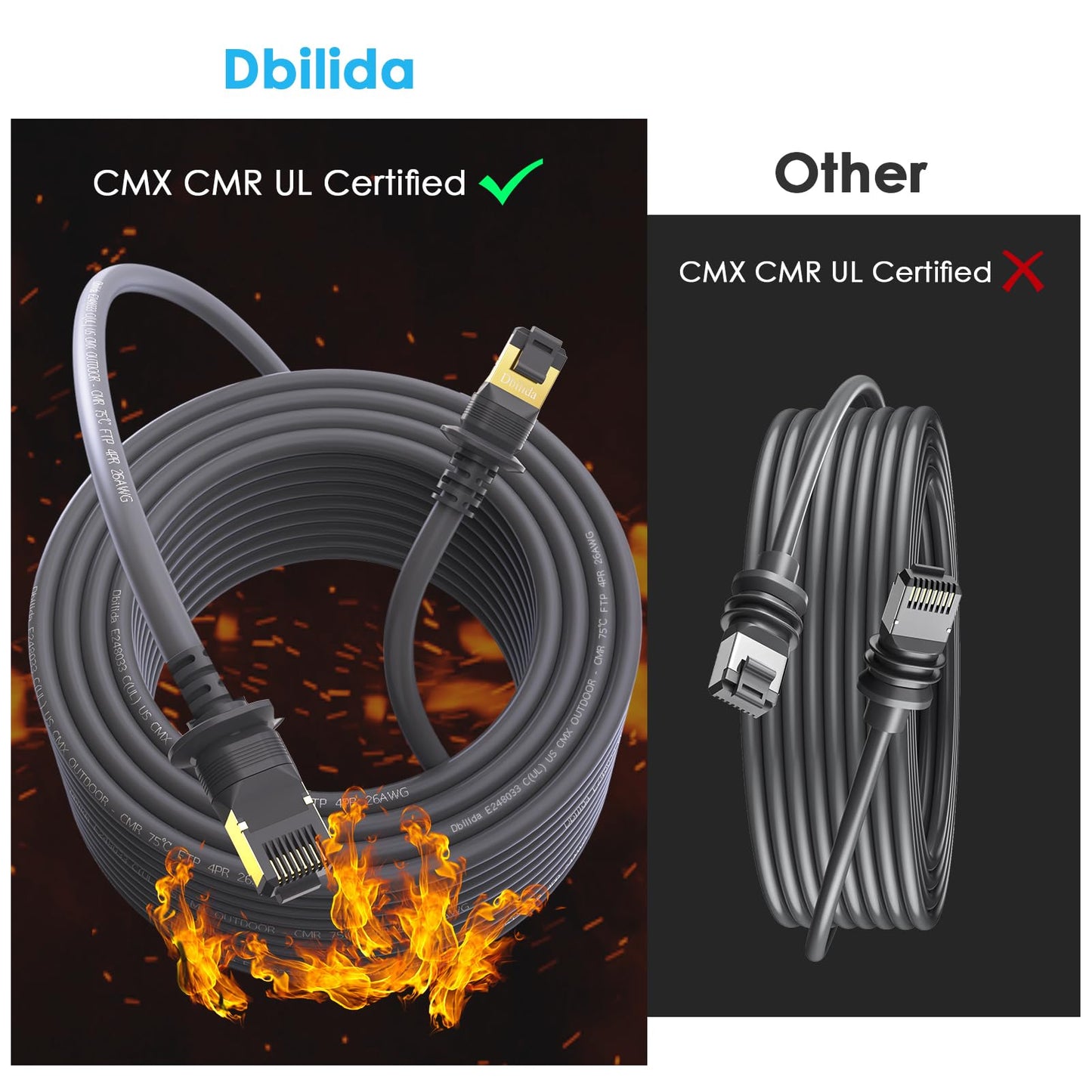 Dbilida Starlink Gen 3 Ethernet Cable 150FT, 20FT 33FT 50FT 75FT 100FT 125FT 200FT 300FT- 26AWG, 2000Mbps, Rectangular, Outdoor/Indoor