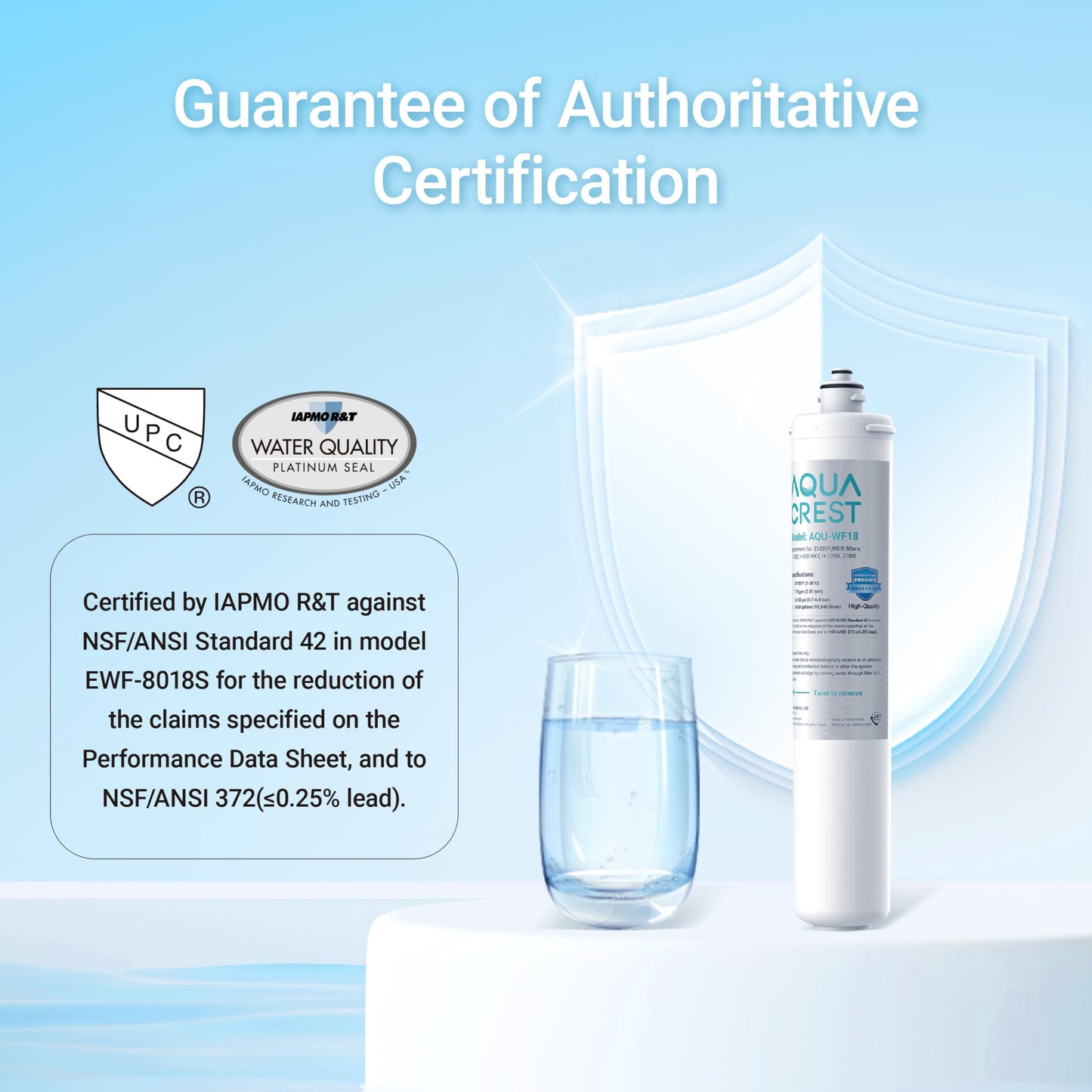 AQUACREST H-300 Under Sink Water Filter, NSF/ANSI 42 Certified, 24K Gallons, Replacement Cartridge for Everpure H-300, H-300-NXT, 7CB5, EV9270-71, EV9270-72, EV9618-11, EV9855-50, EV9282-01, Pack of 2