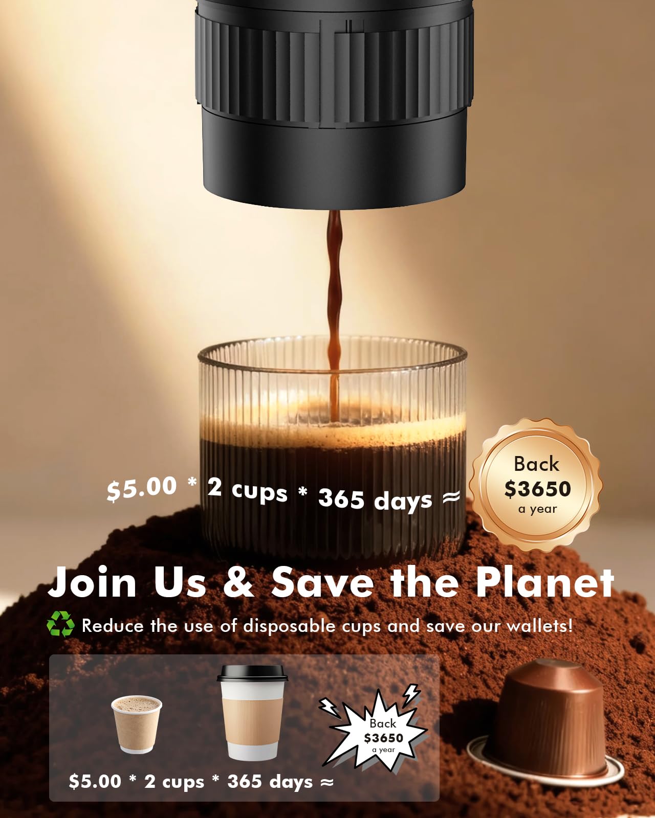 Portable Electric Espresso Machine & Manual Coffee Grinder & Electric Milk Frother All in 1 Mini Travel Coffee Maker Set for Camping, Car, RV, Hiking, Office, Home, Ground Coffee & NS Capsules Pod