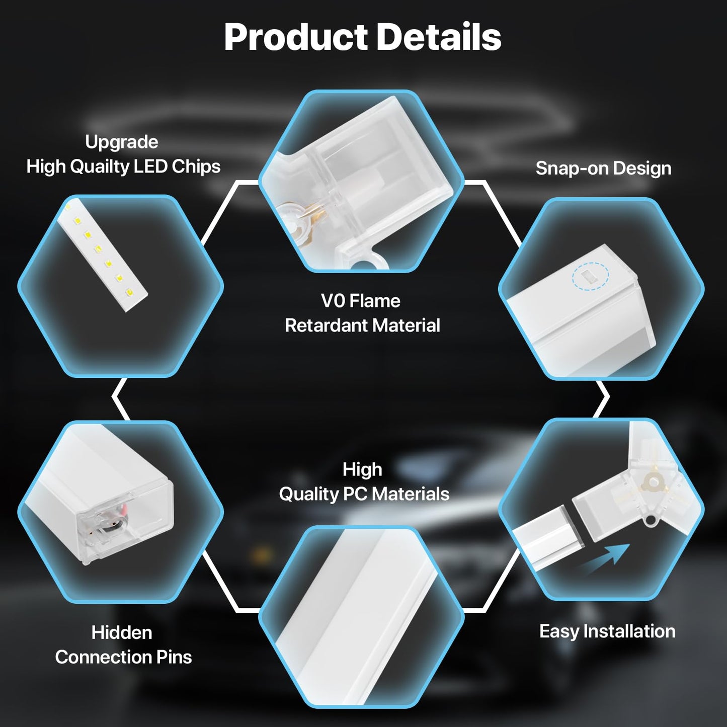 HYPERLITE Gen 2 Hexagon LED Lights: 168W 16800LM 5 Grids DIY Hexagon Led Lights, 6500K Ultra Bright, Easy Install, Durable Design for Garage, Shop, Basement, Barber, Homegym