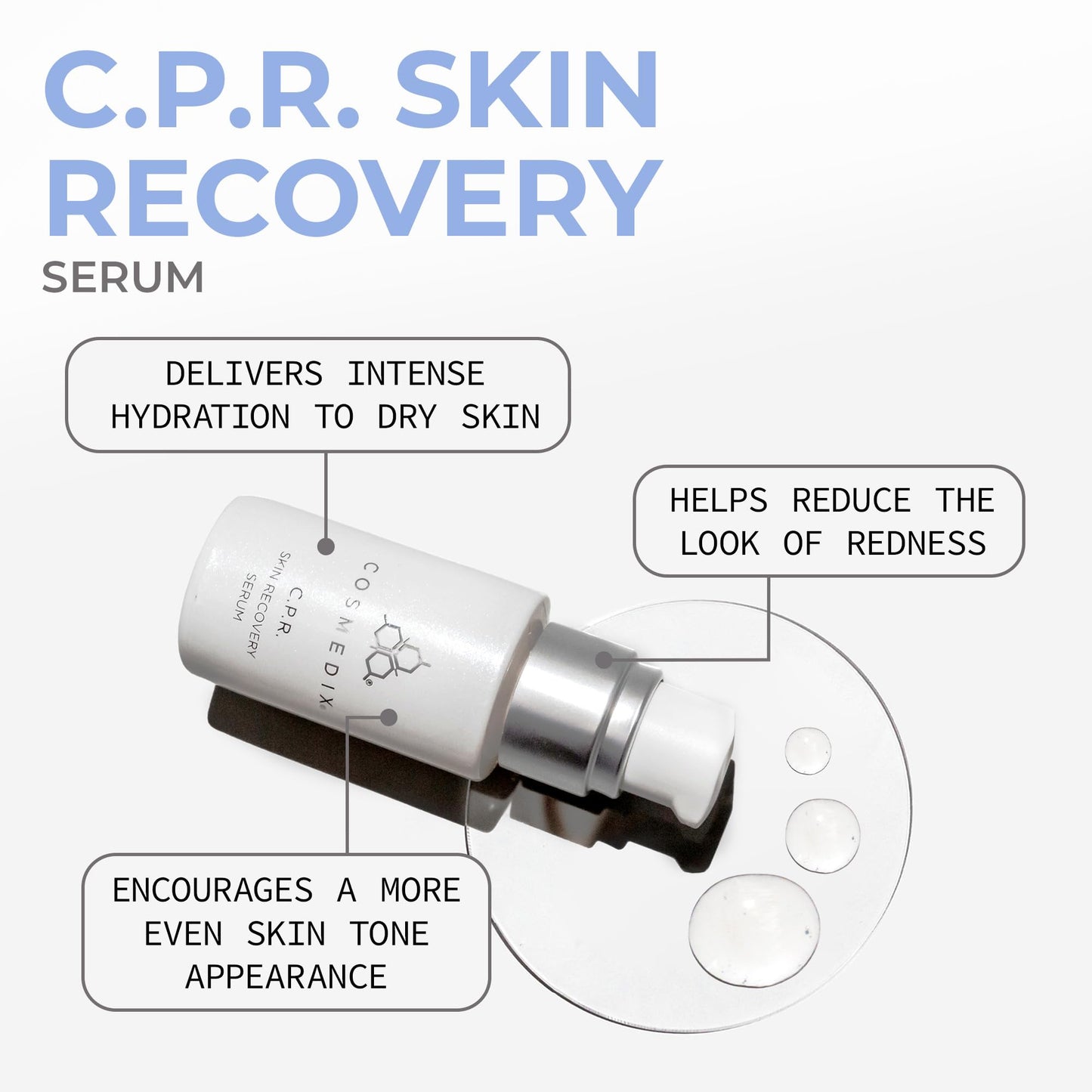 C.P.R. Skin Recovery Serum by Cosmedix for Unisex - 0.5 oz Serum