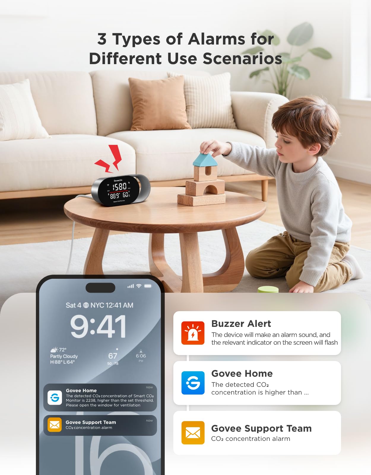 GoveeLife Smart Air Quality Monitor for Home, CO2 Detector for Health, Sleep Quality & Energy Efficiency, Thermometer Hygrometer with Real-Time Display & Alarm, for Office, Bedroom, Kitchen