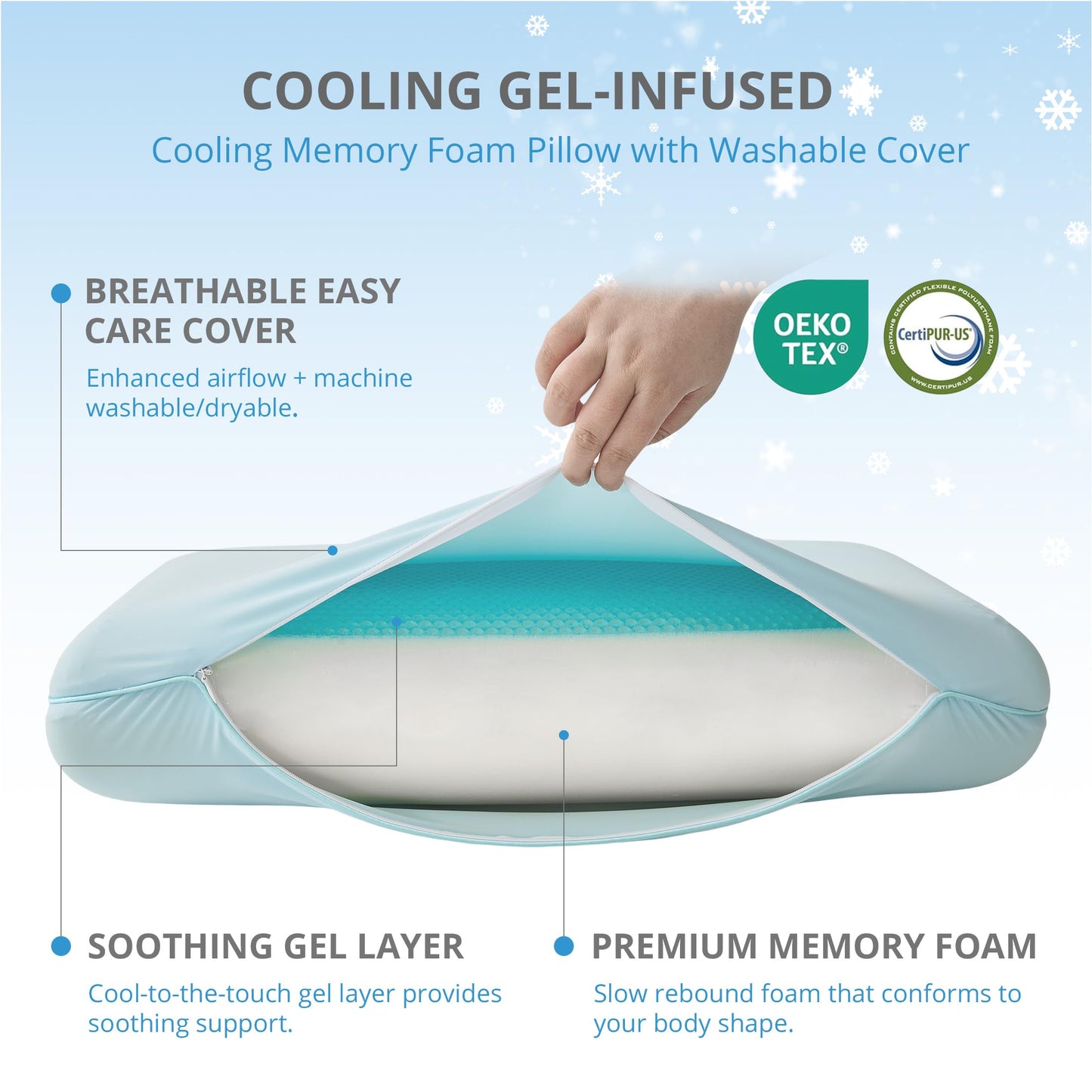 Cooling Pillow for Sleeping, Gel Memory Foam Pillow with Reversible Cover, Neck Support for Side, Back and Stomach Sleepers, Removable & Machine Washable Cover, Bed Pillows for Hot Sleepers, Blue