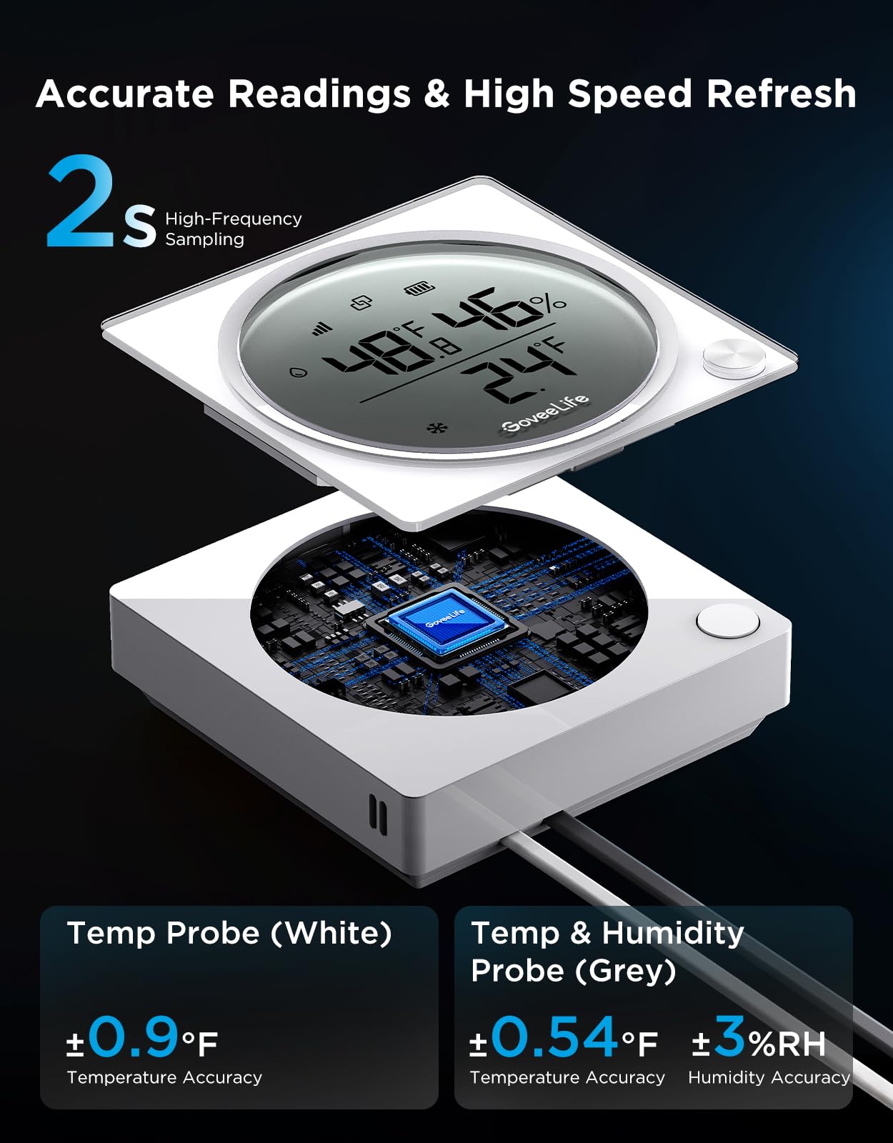 GoveeLife 2.0 WiFi Refrigerator Thermometer with Dual Probes, 1840ft Ultra-Long Range, Temperature & Humidity, Large LCD Display, Freezer Alarm, App Notification for Fridge, Kitchen, Farming