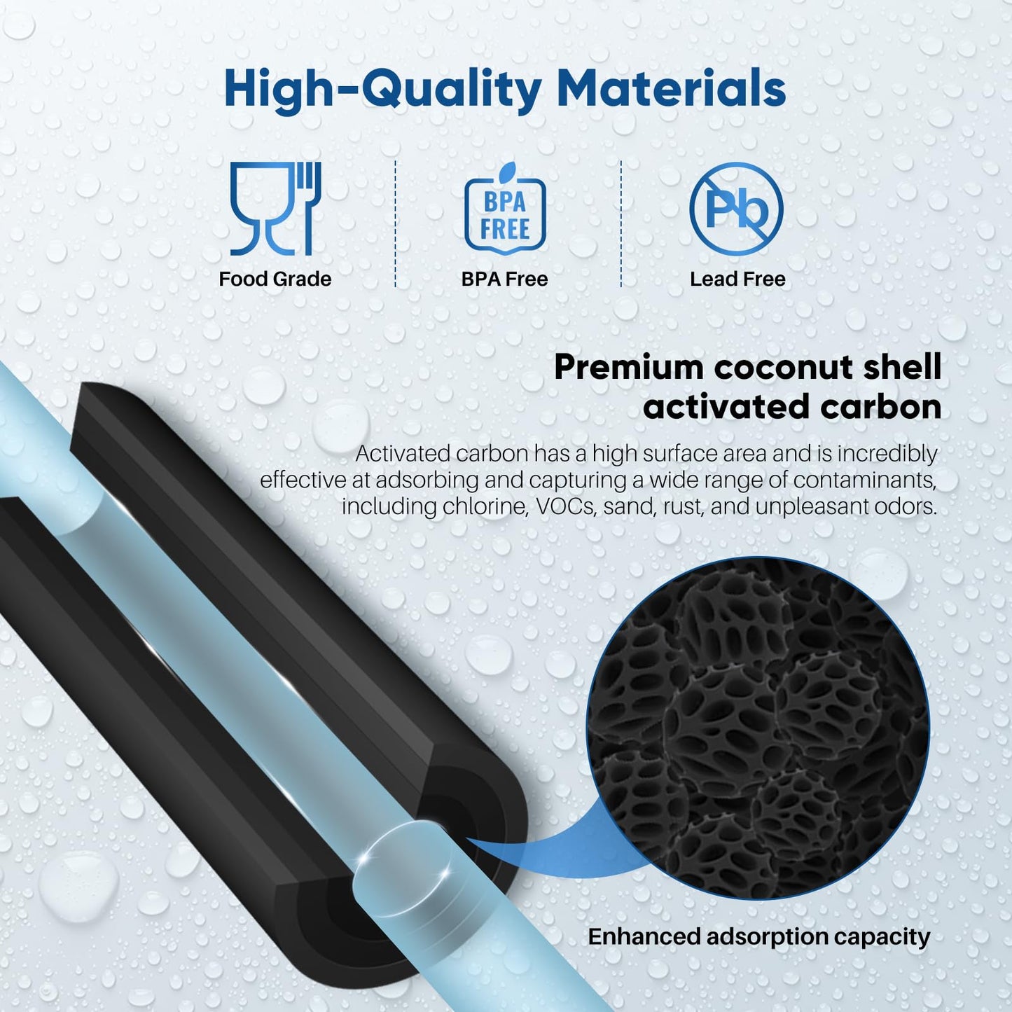 10" x 4.5" Whole House Coconut Shell Activated Carbon Water Filter Replacement Cartridge - Compatible with WFHDC8001, CB-BB-10, FXHTC, GXWH40L, GXWH35F, GNWH38S, CTO10BB - 1 Pack