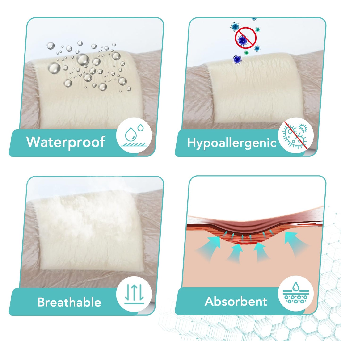 Silicone Foam Dressing with Adhesive Border 6“ x 6”,10 Packs Waterproof Silicone Bandages for Wounds Care, Large Self Adhesive Wound Dressing Bandage for Bed Sore, Silicone Foam Pad, FSA HSA Eligible
